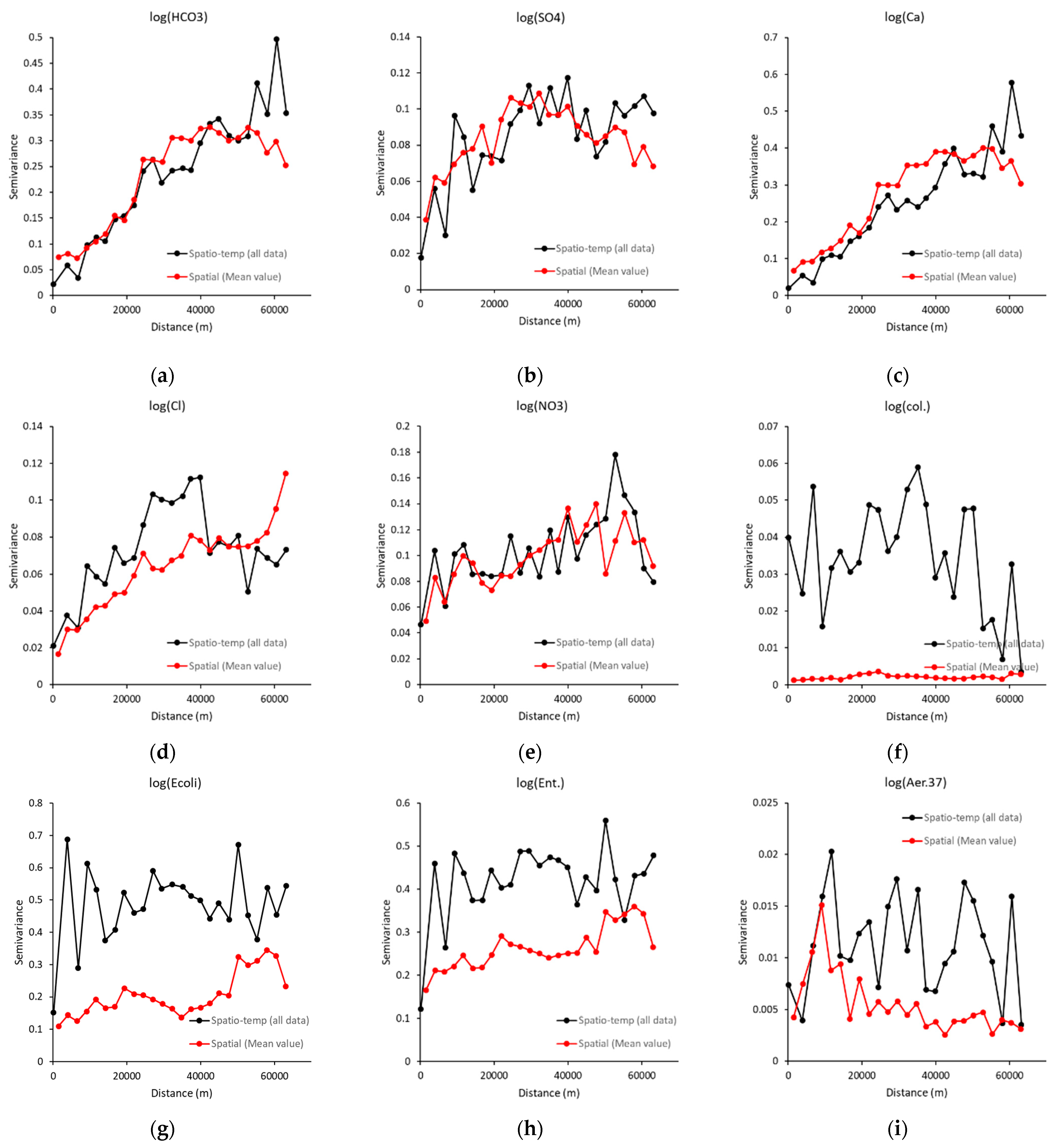 Hydrology 11 00197 g003a Hydrology 11 00197 g003a