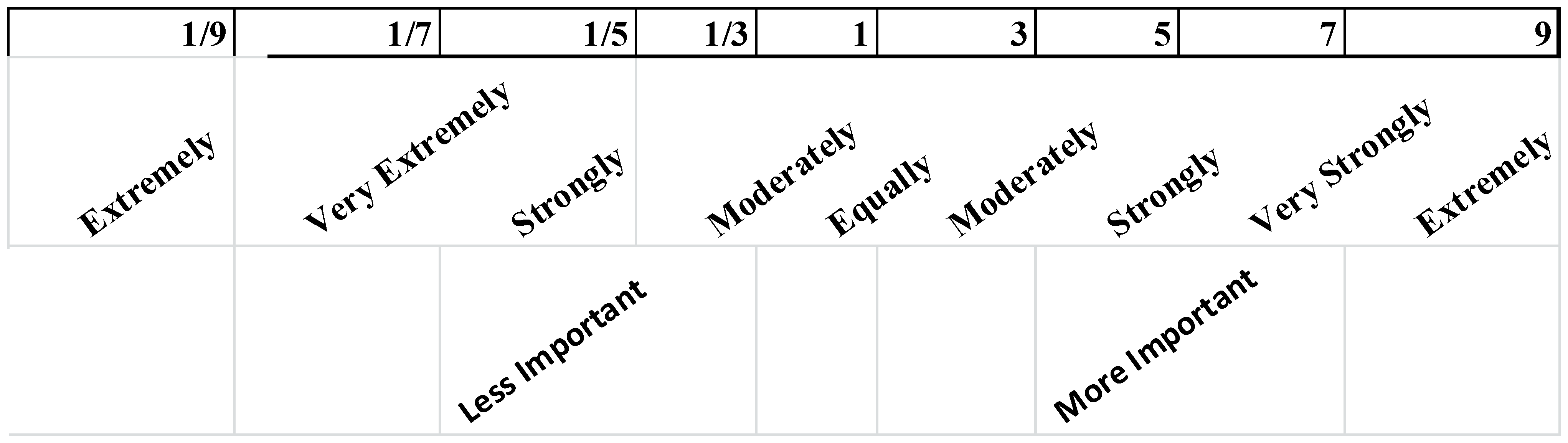 Hydrology 11 00204 g003