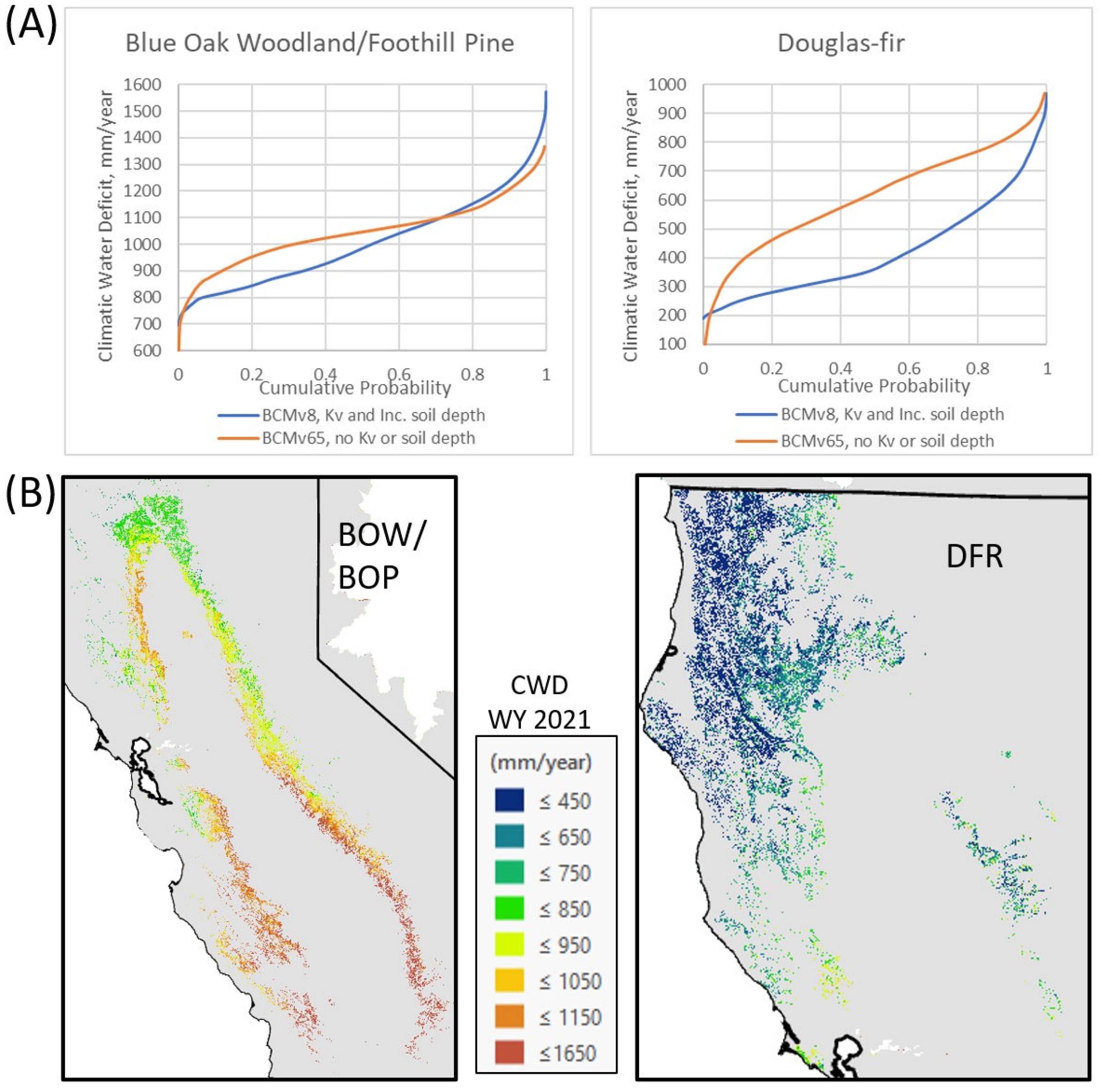 Hydrology 11 00211 g009