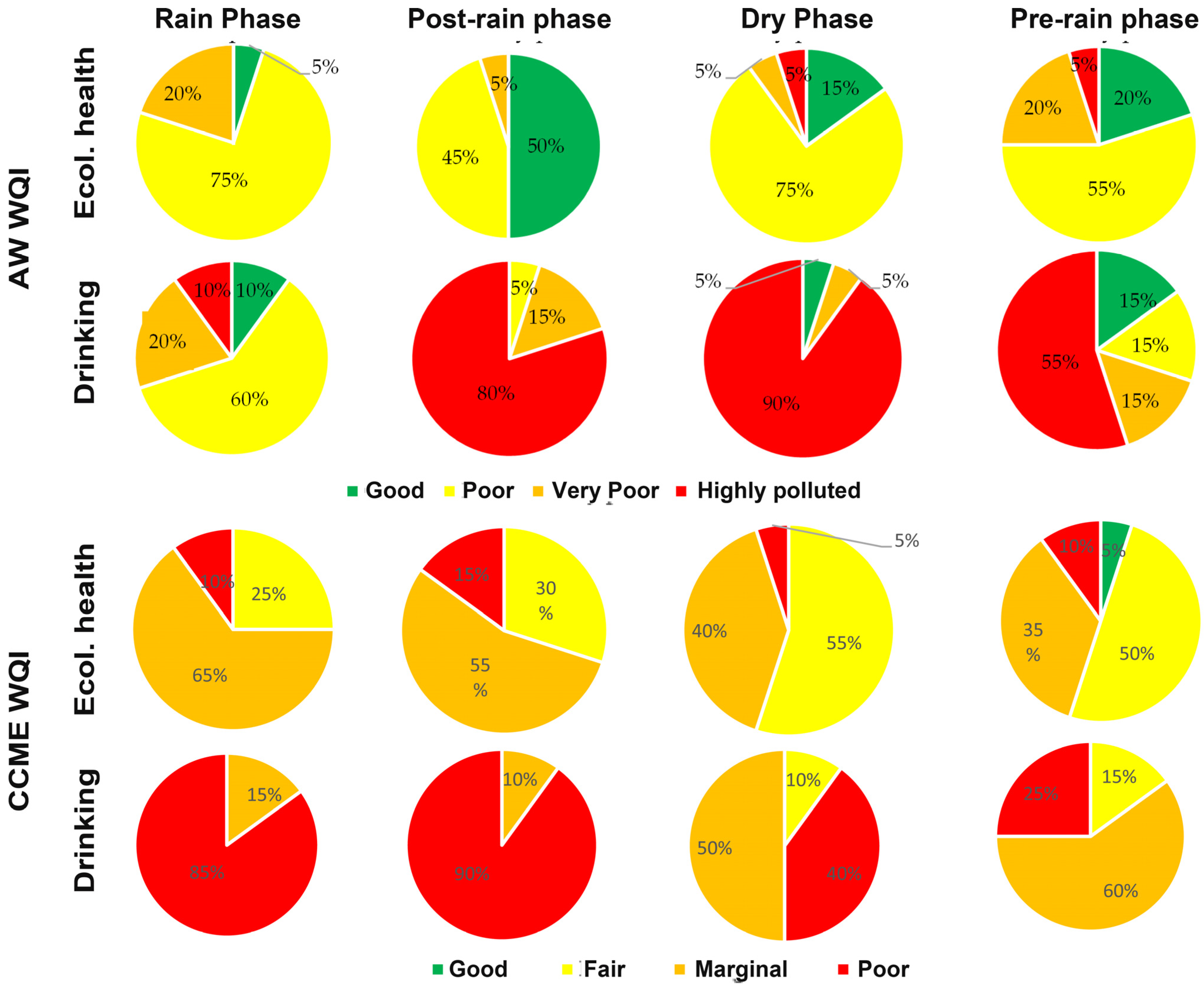 Hydrology 11 00212 g004