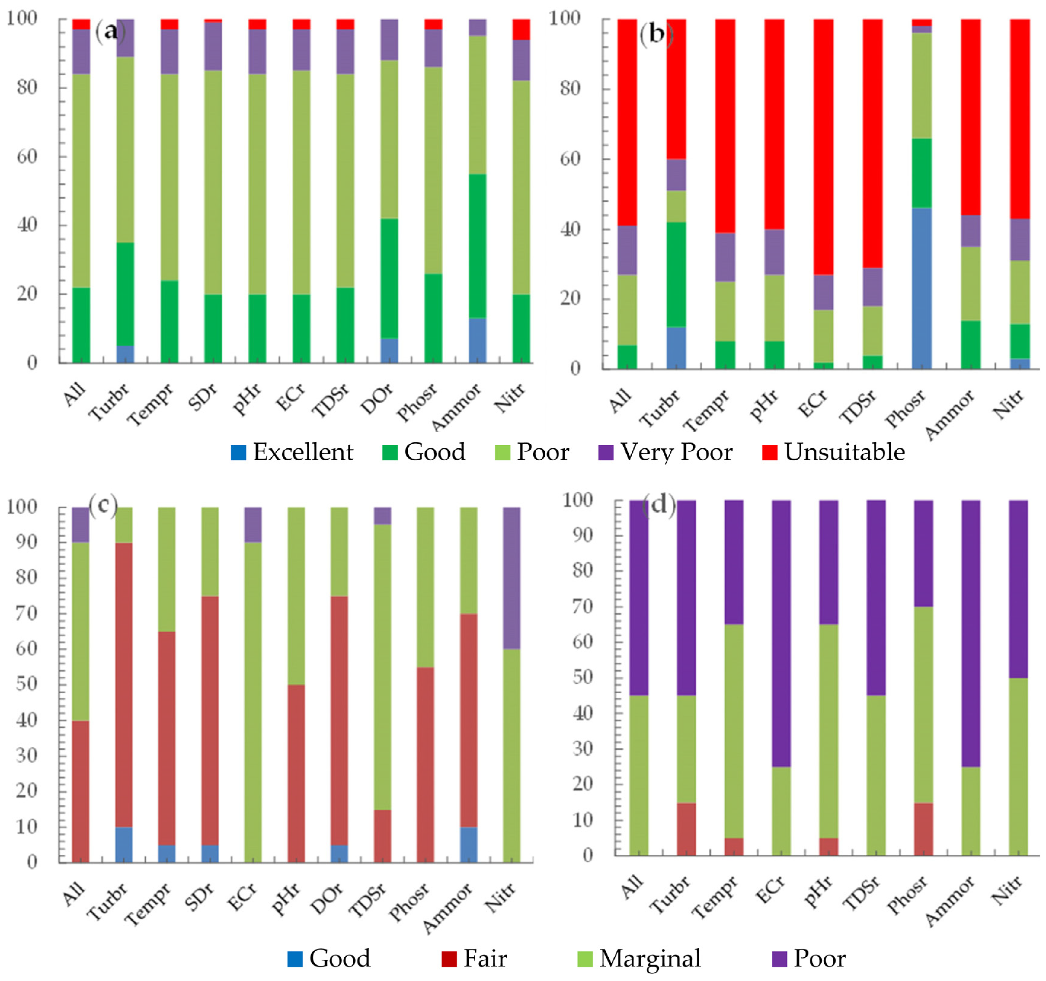 Hydrology 11 00212 g005
