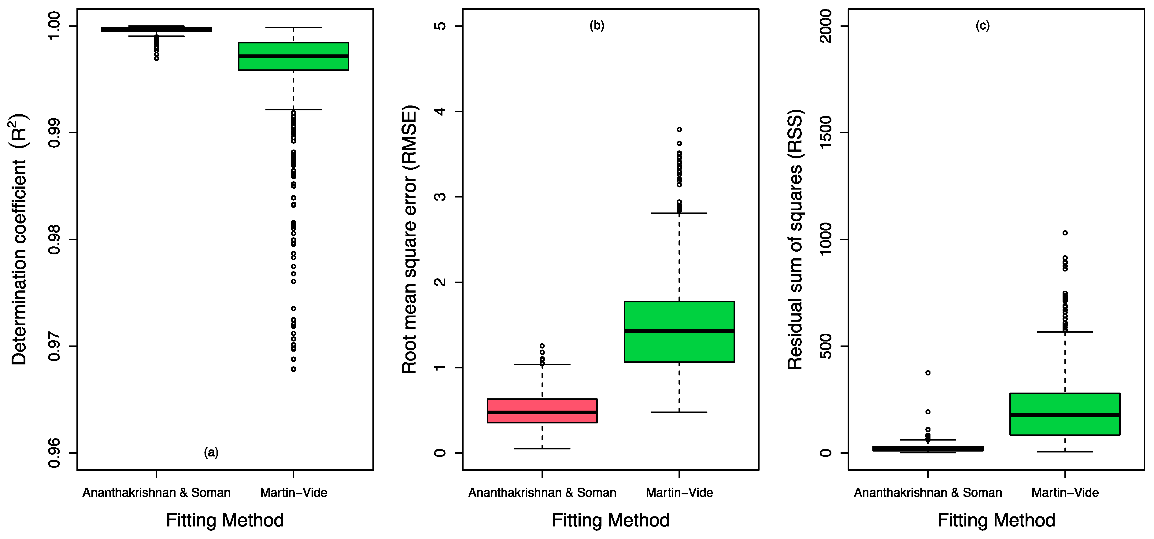 Hydrology 11 00214 g004