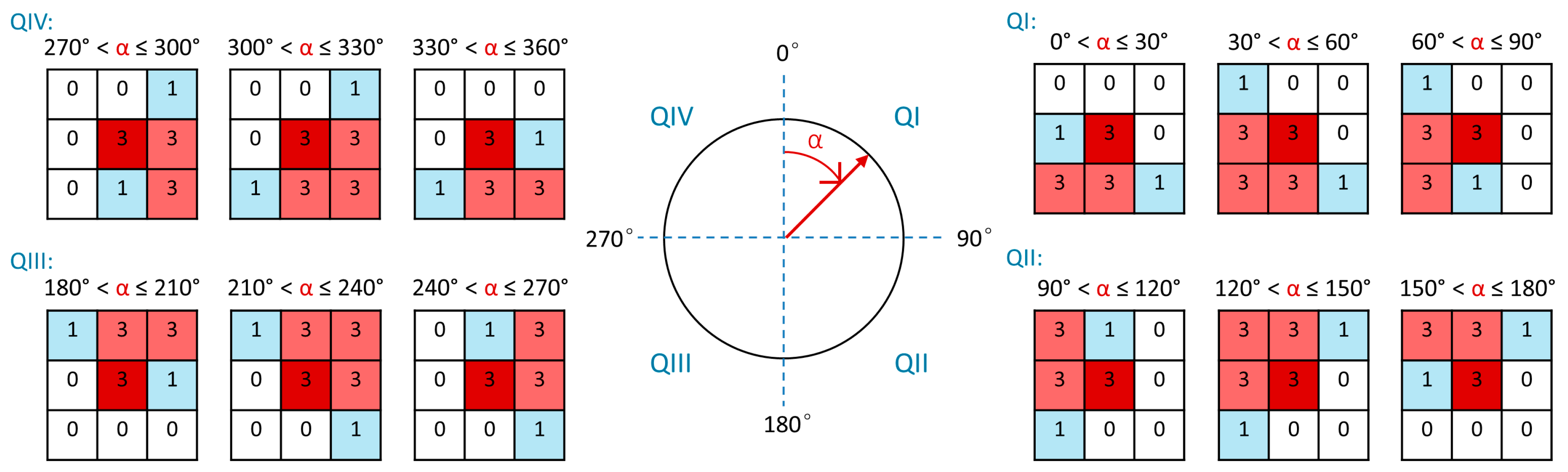 Hydrology 11 00215 g004
