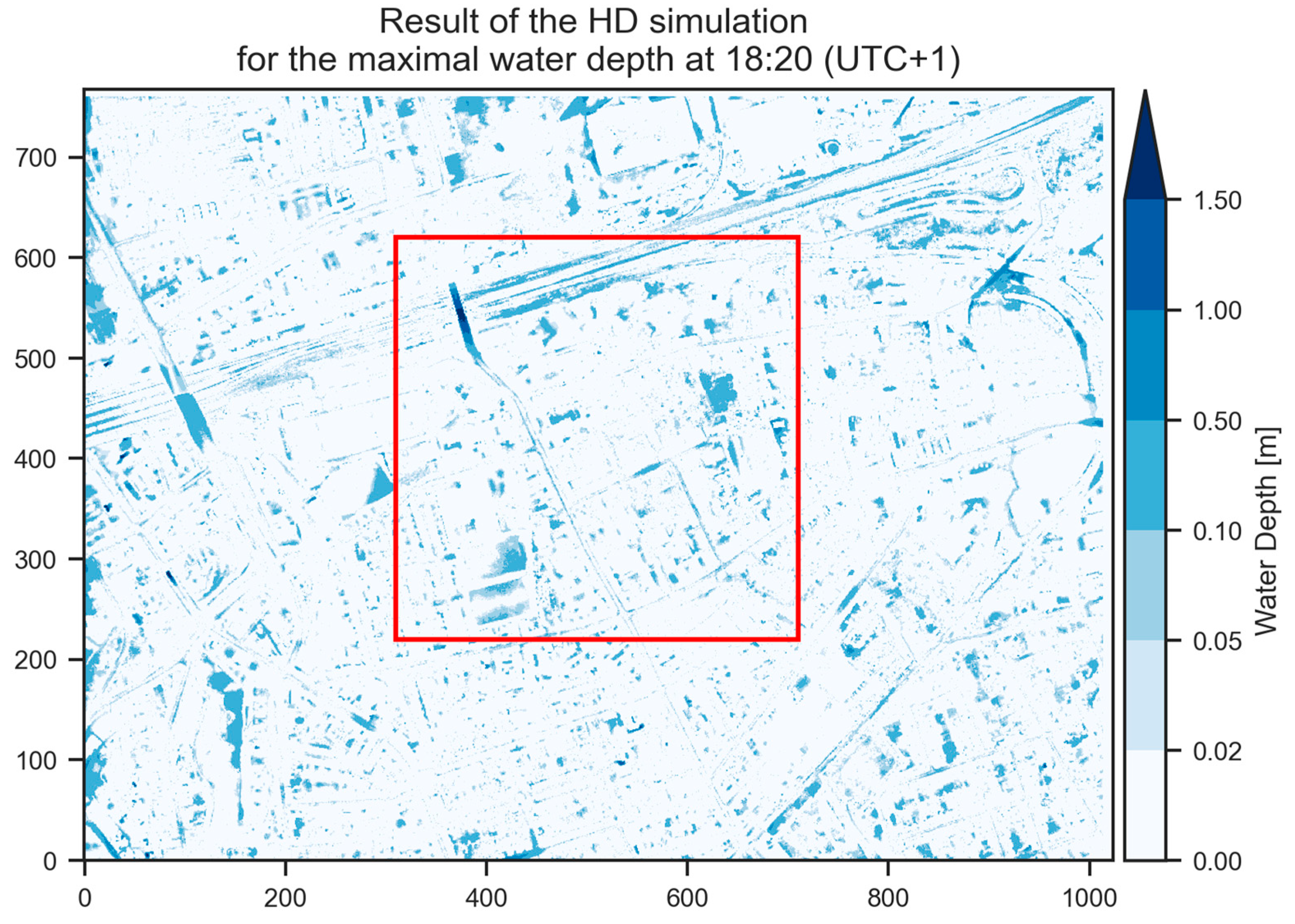 Hydrology 11 00215 g007