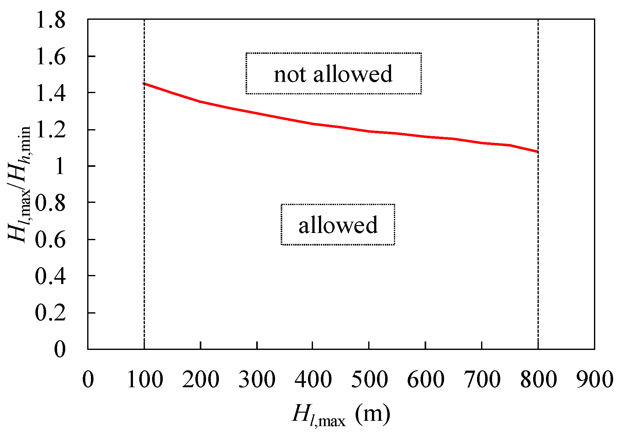 Hydrology 11 00216 g003