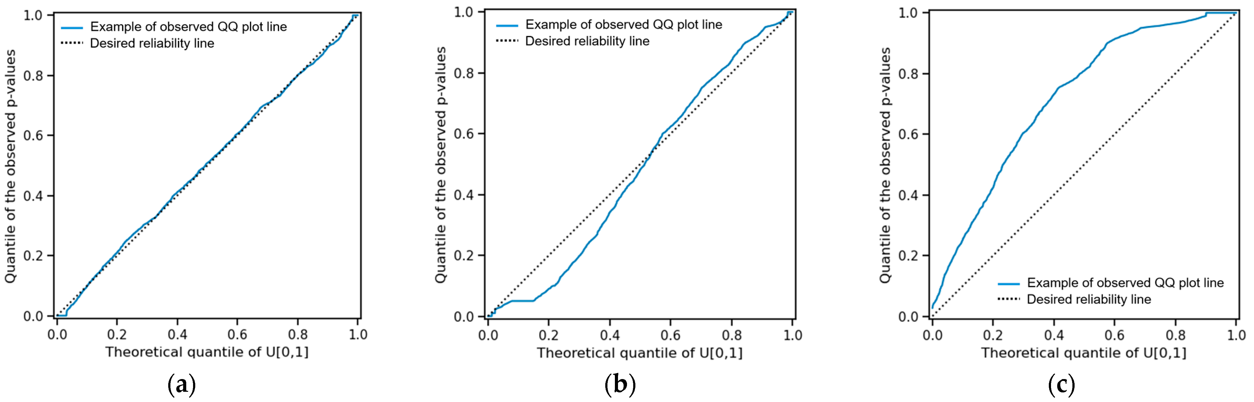 Hydrology 11 00217 g003