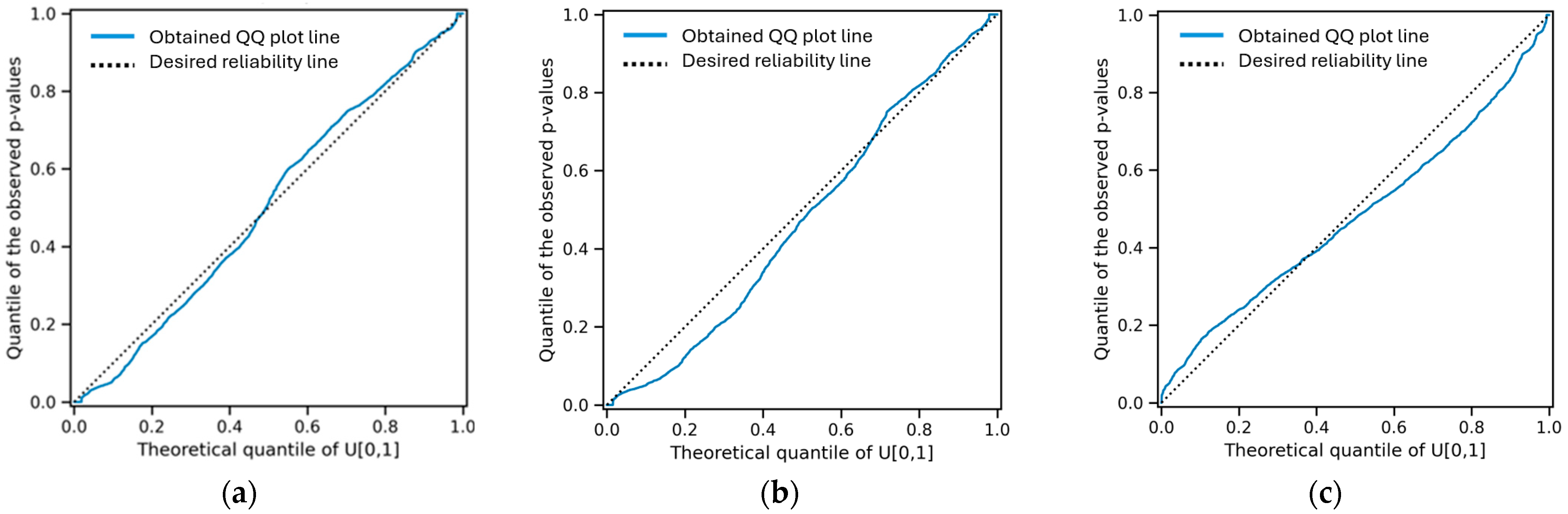 Hydrology 11 00217 g010