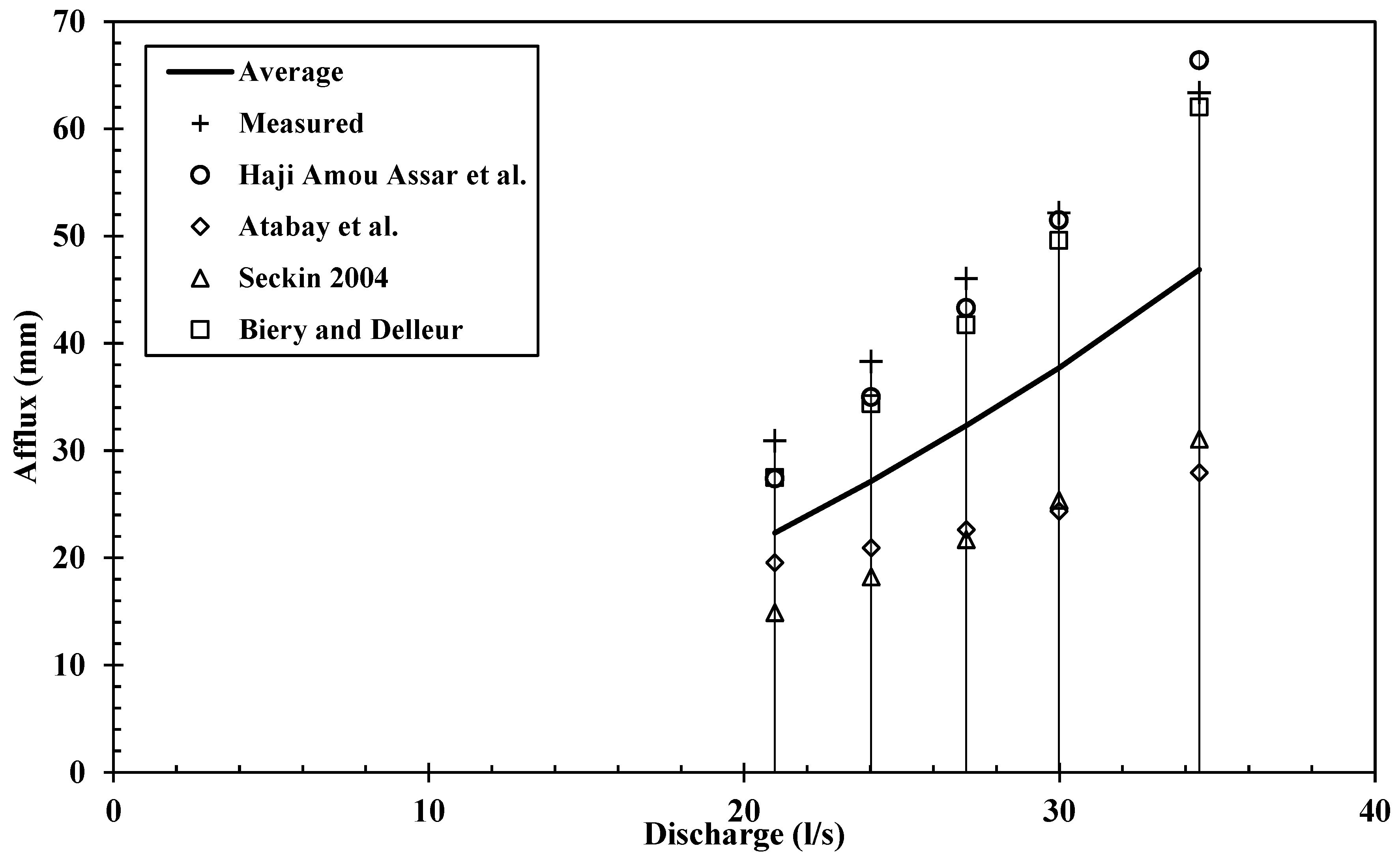 Hydrology 11 00220 g003