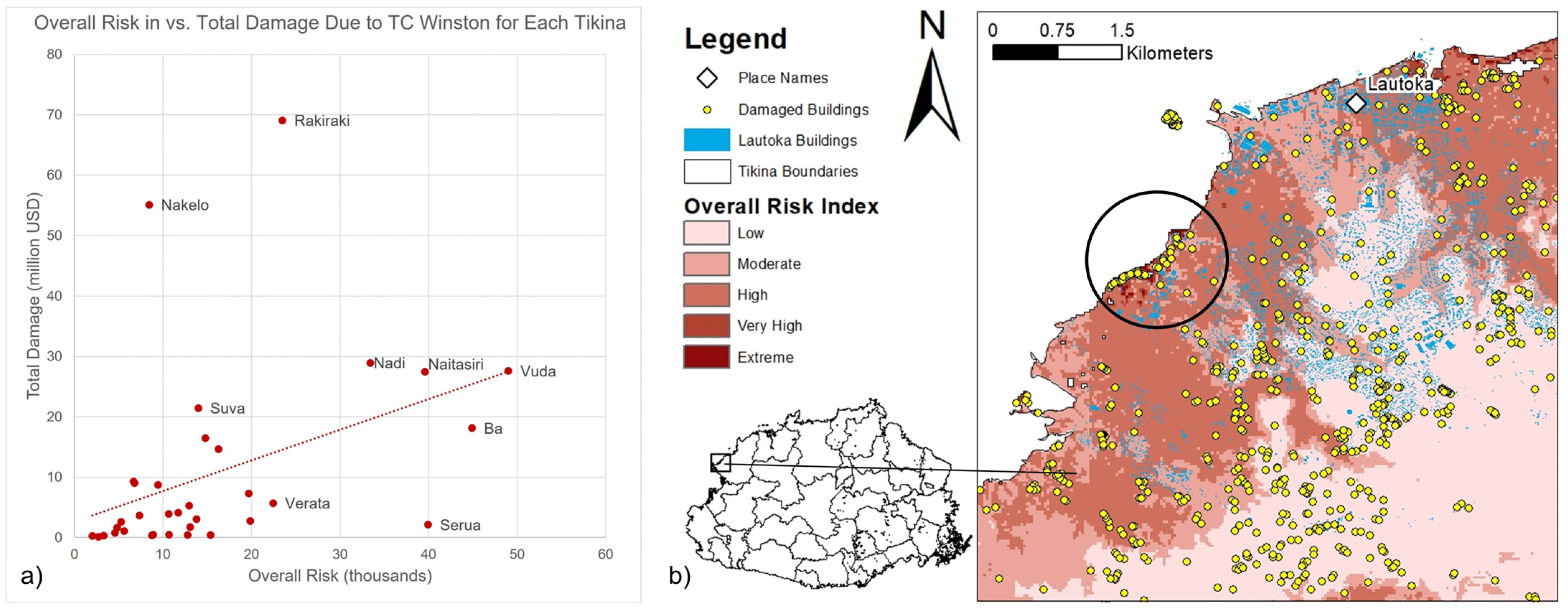 Hydrology 12 00002 g006