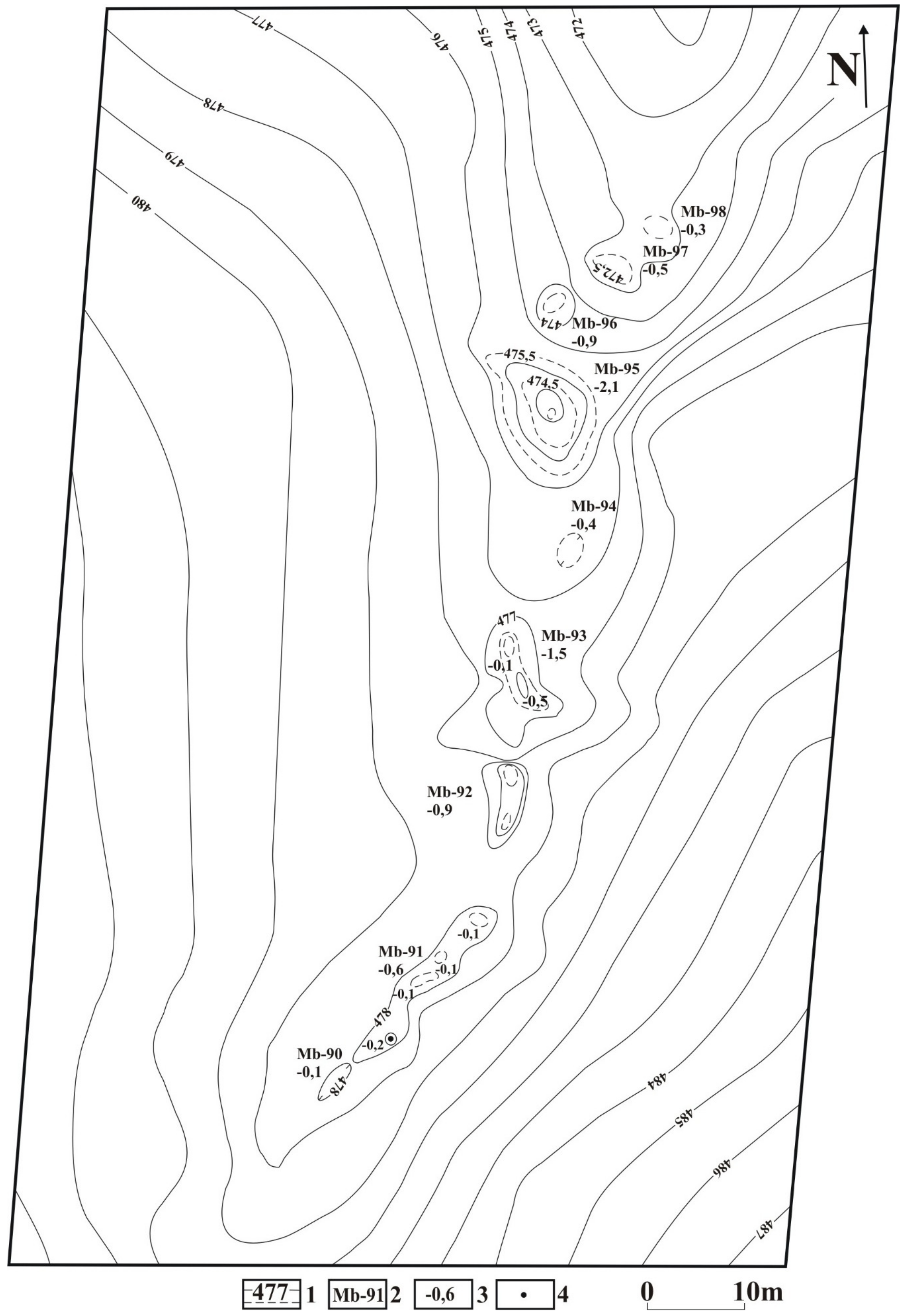 Hydrology 12 00012 g002