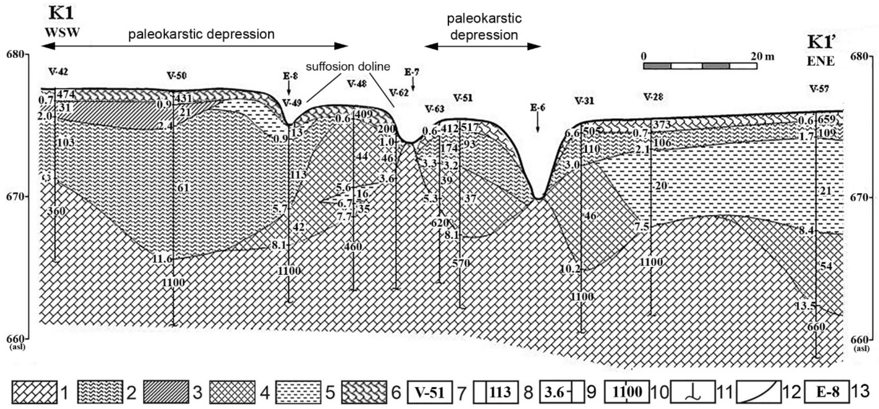 Hydrology 12 00012 g007