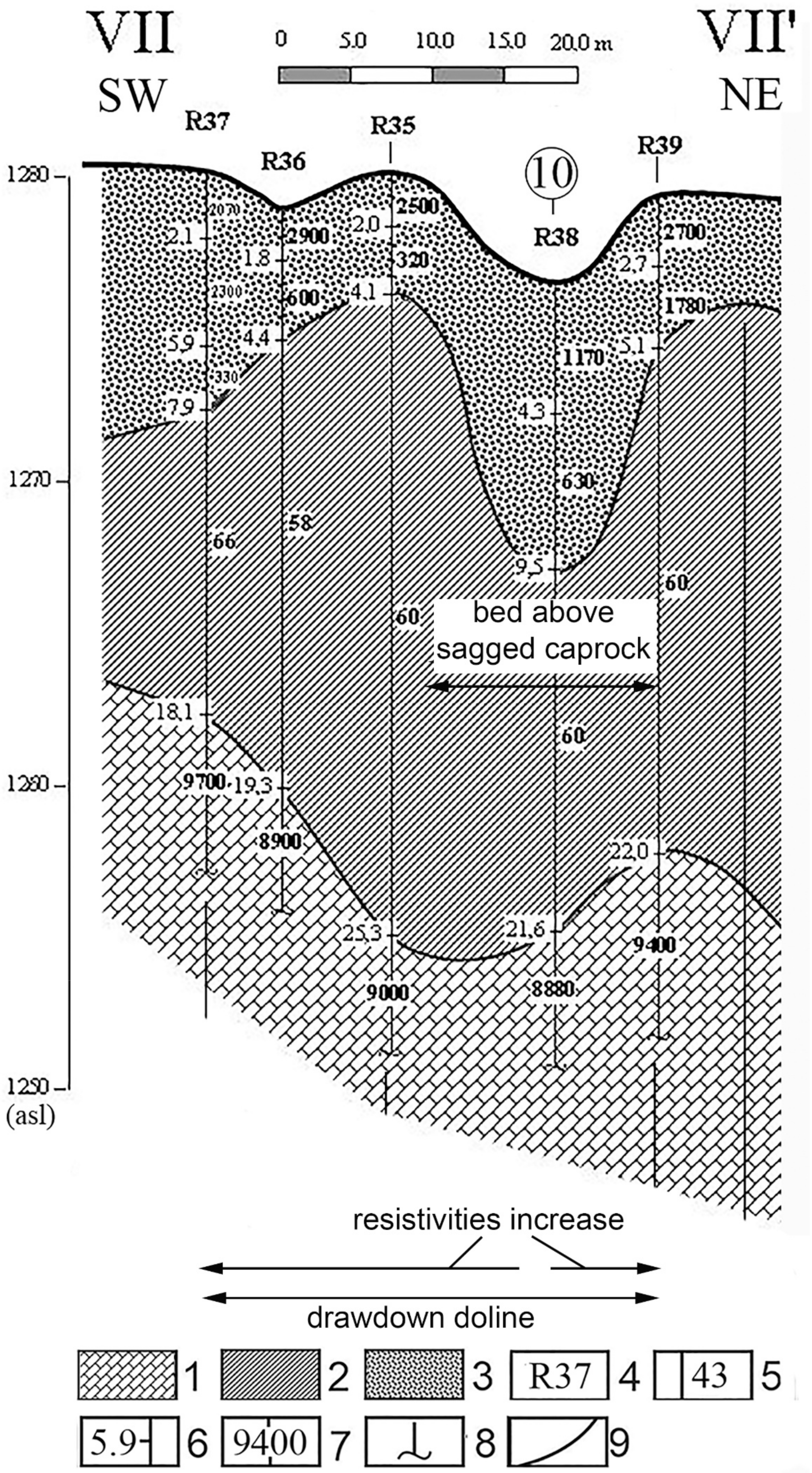 Hydrology 12 00012 g008