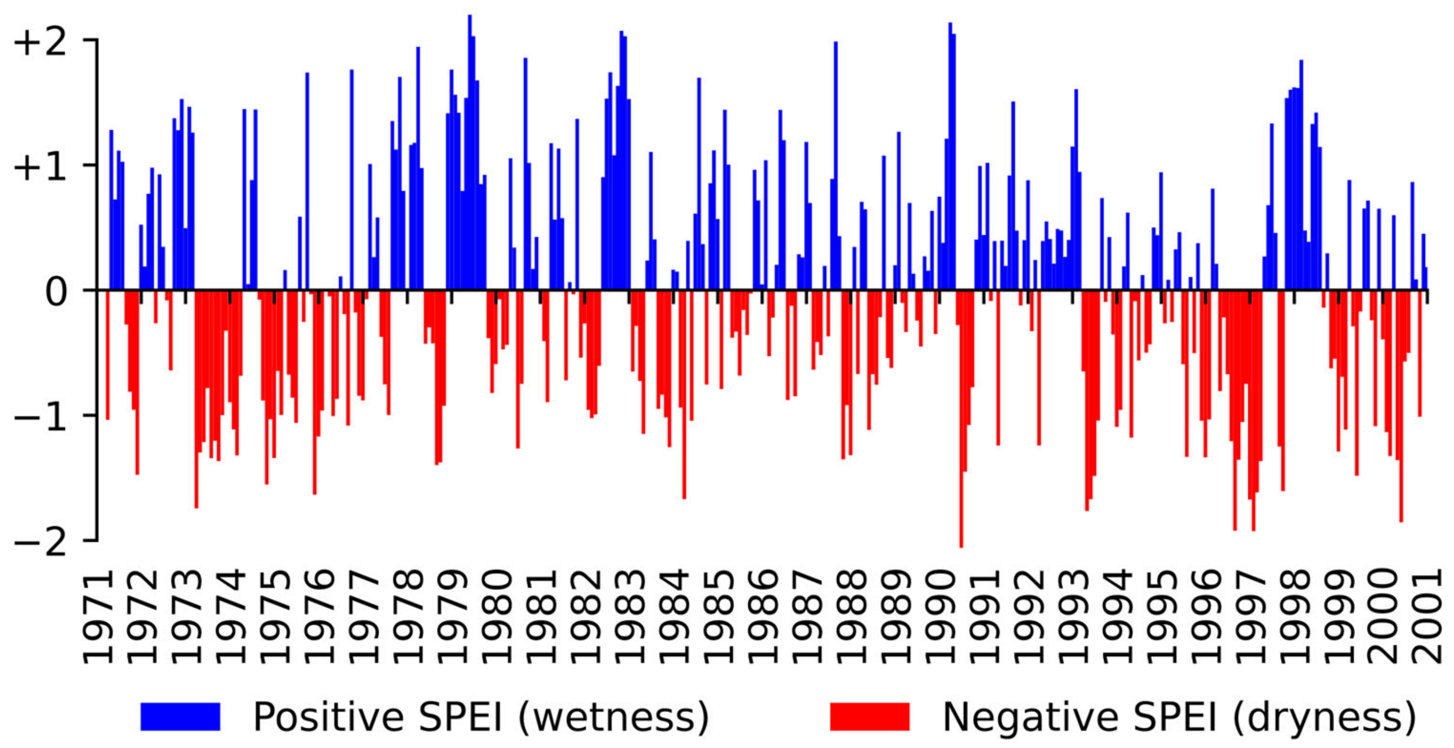 Hydrology 12 00026 g003