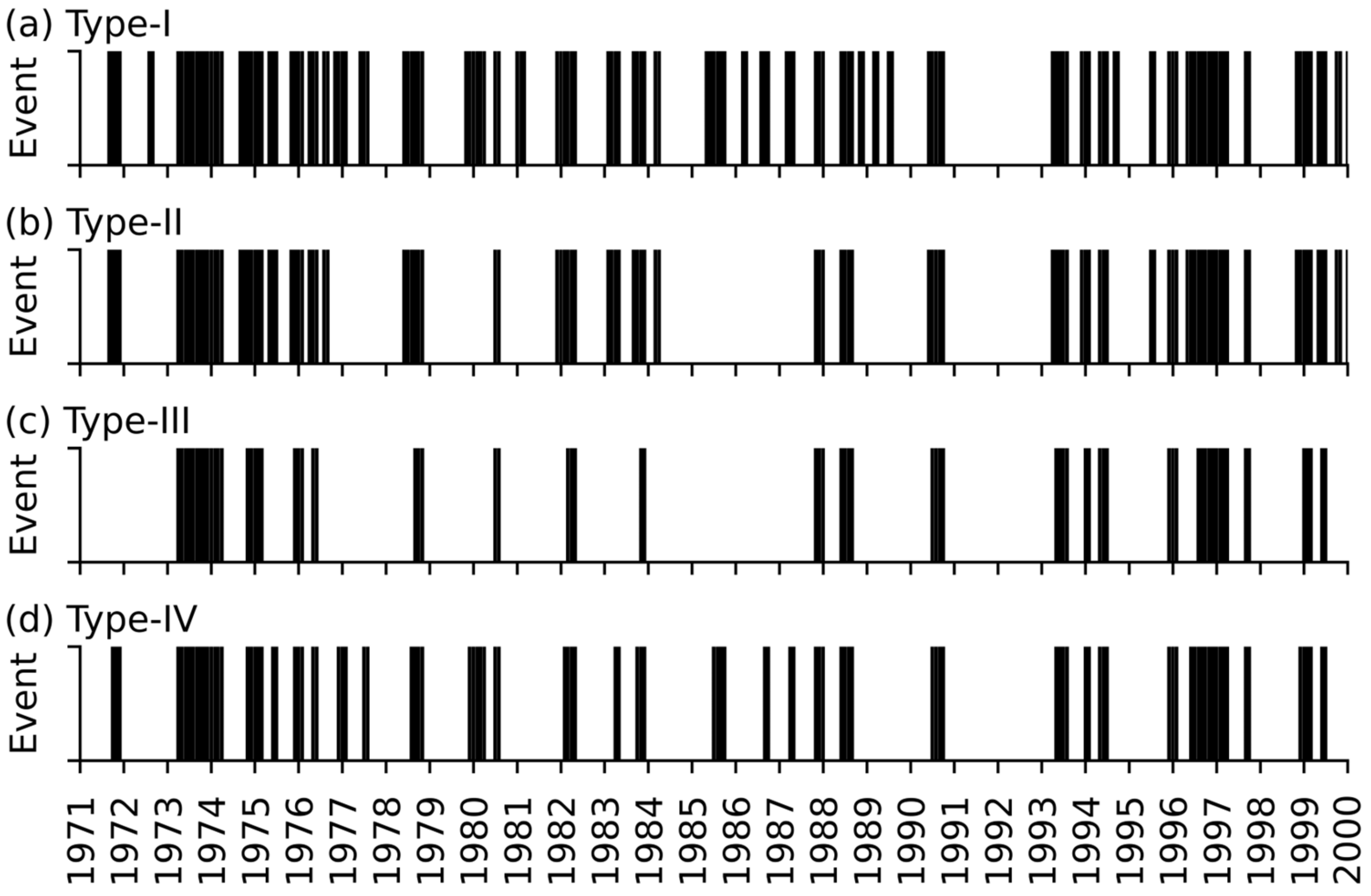 Hydrology 12 00026 g005