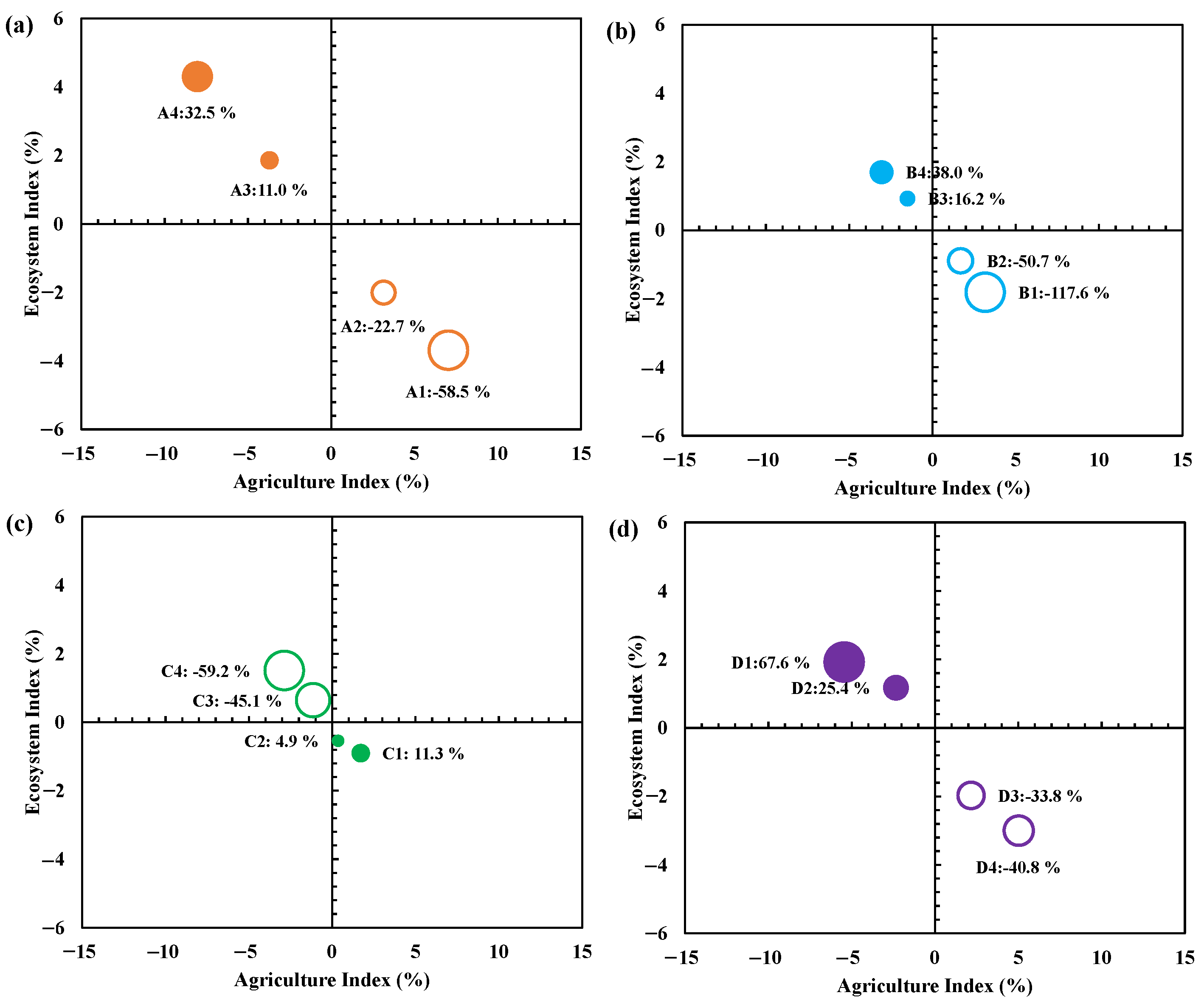 Hydrology 12 00027 g008
