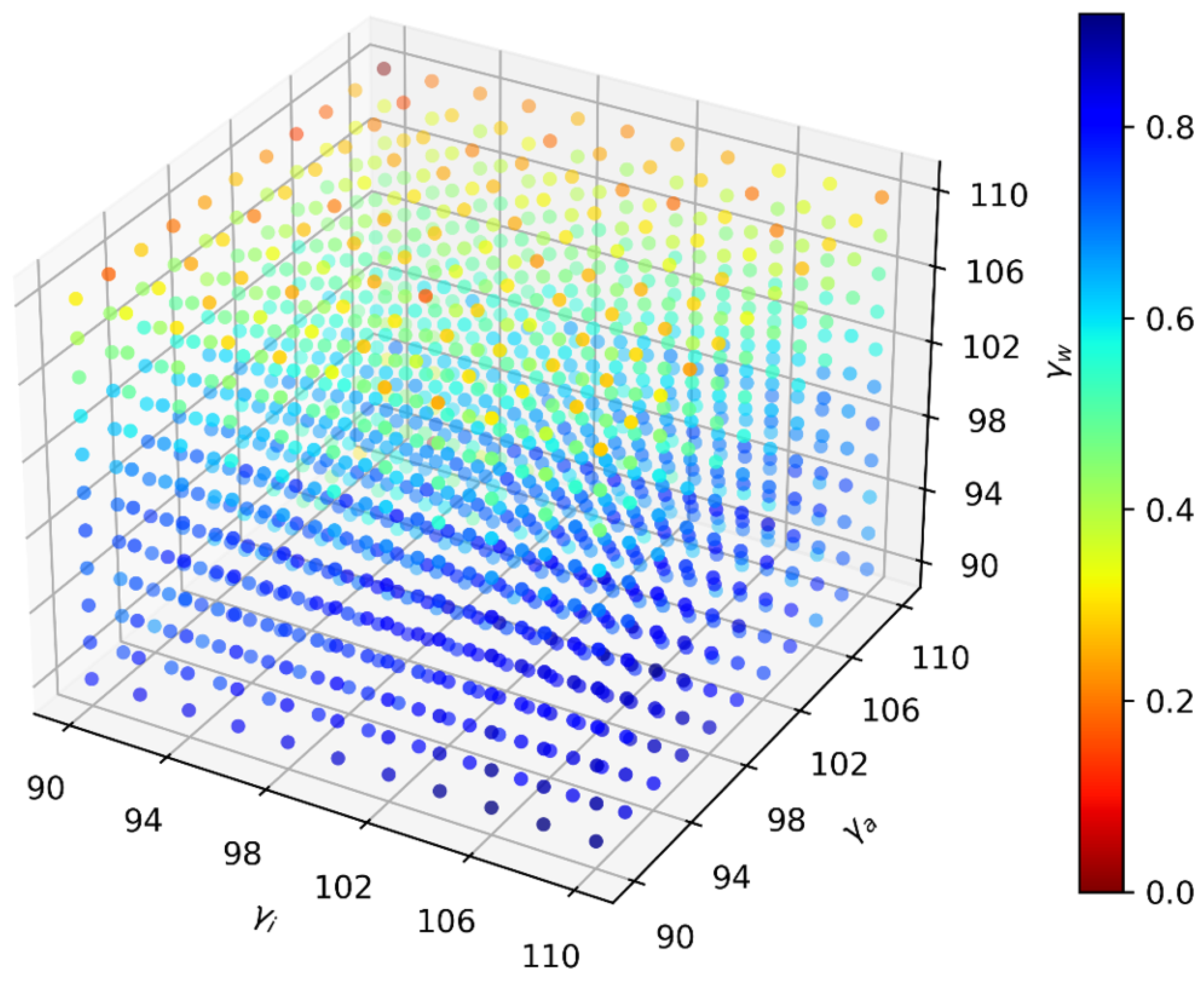 Hydrology 12 00029 g005
