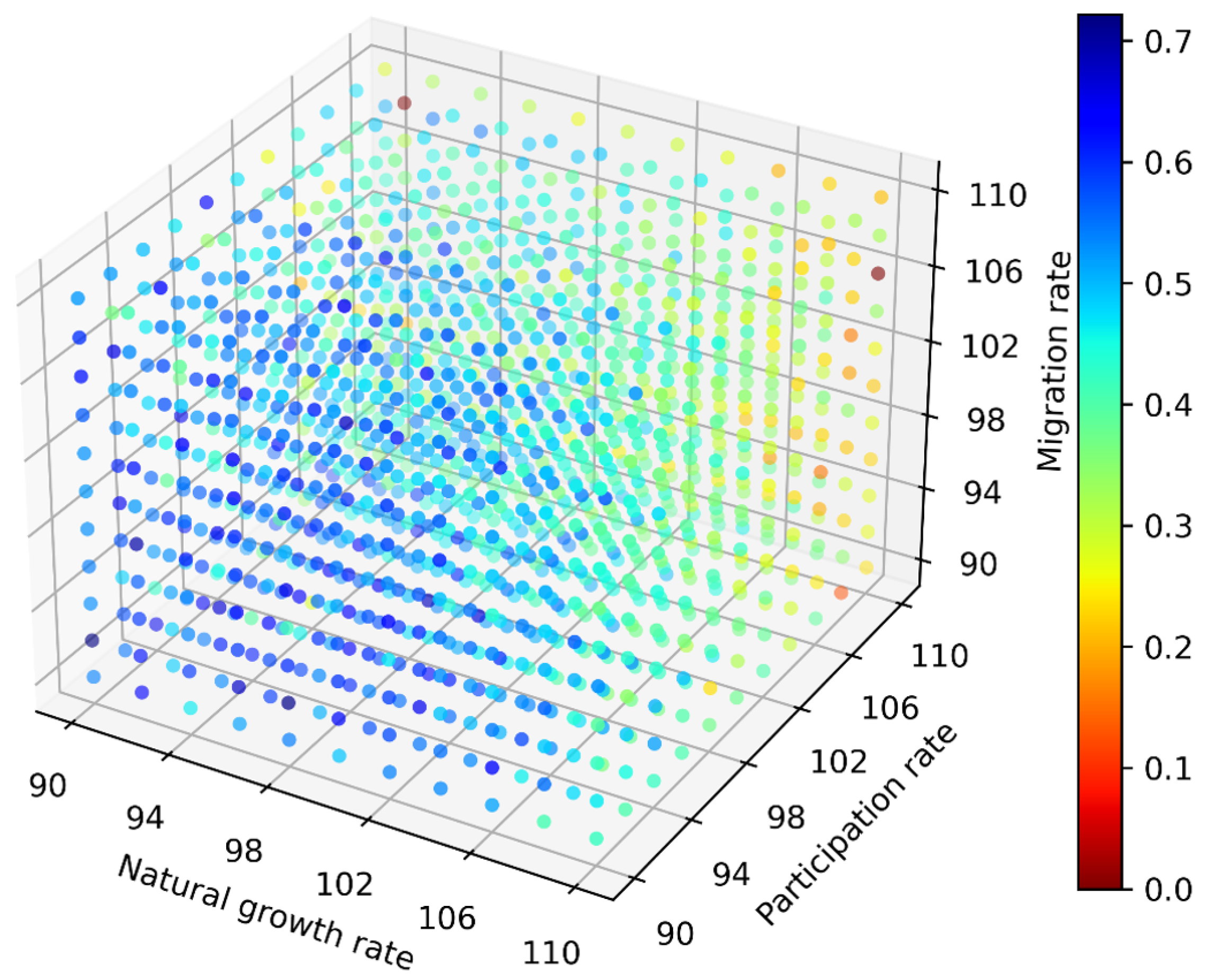 Hydrology 12 00029 g008