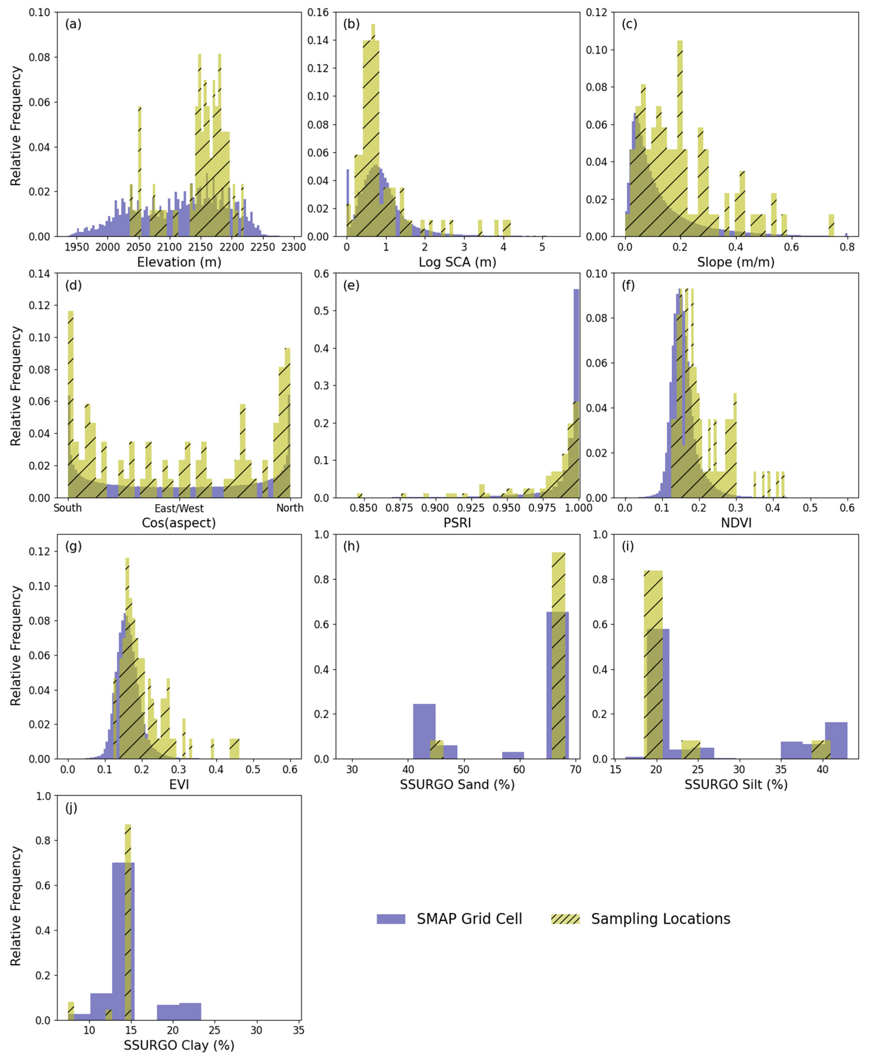 Hydrology 12 00034 g004