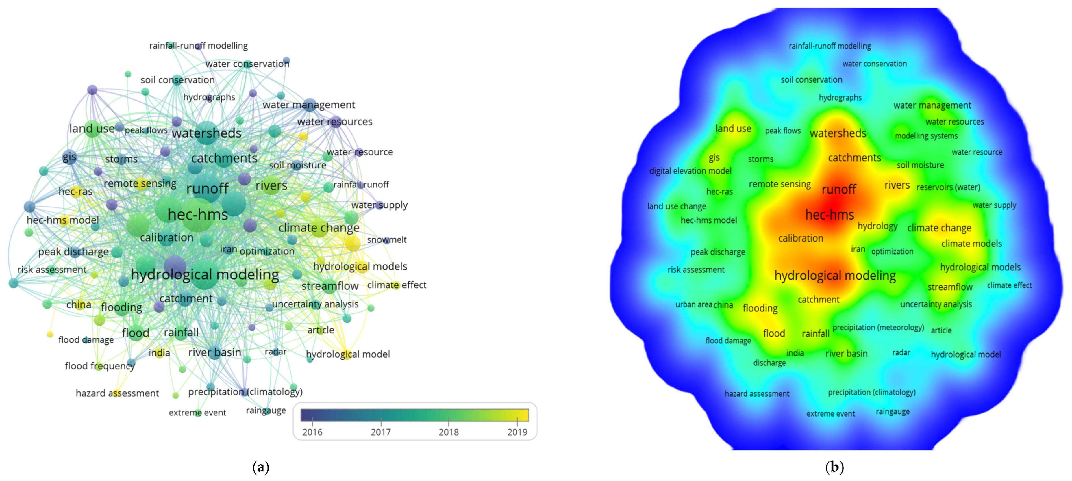 Hydrology 12 00039 g004 Hydrology 12 00039 g004