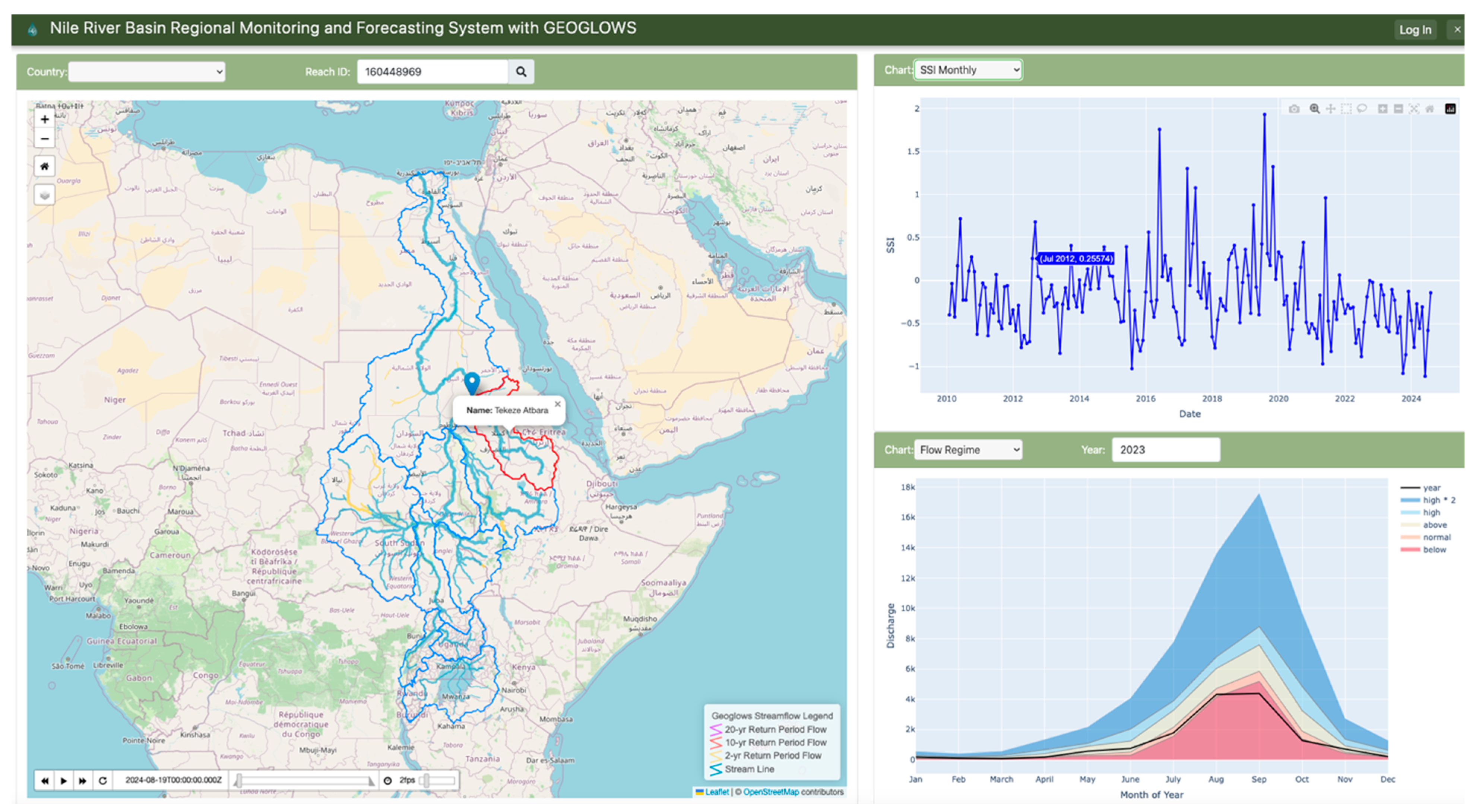 Hydrology 12 00043 g013