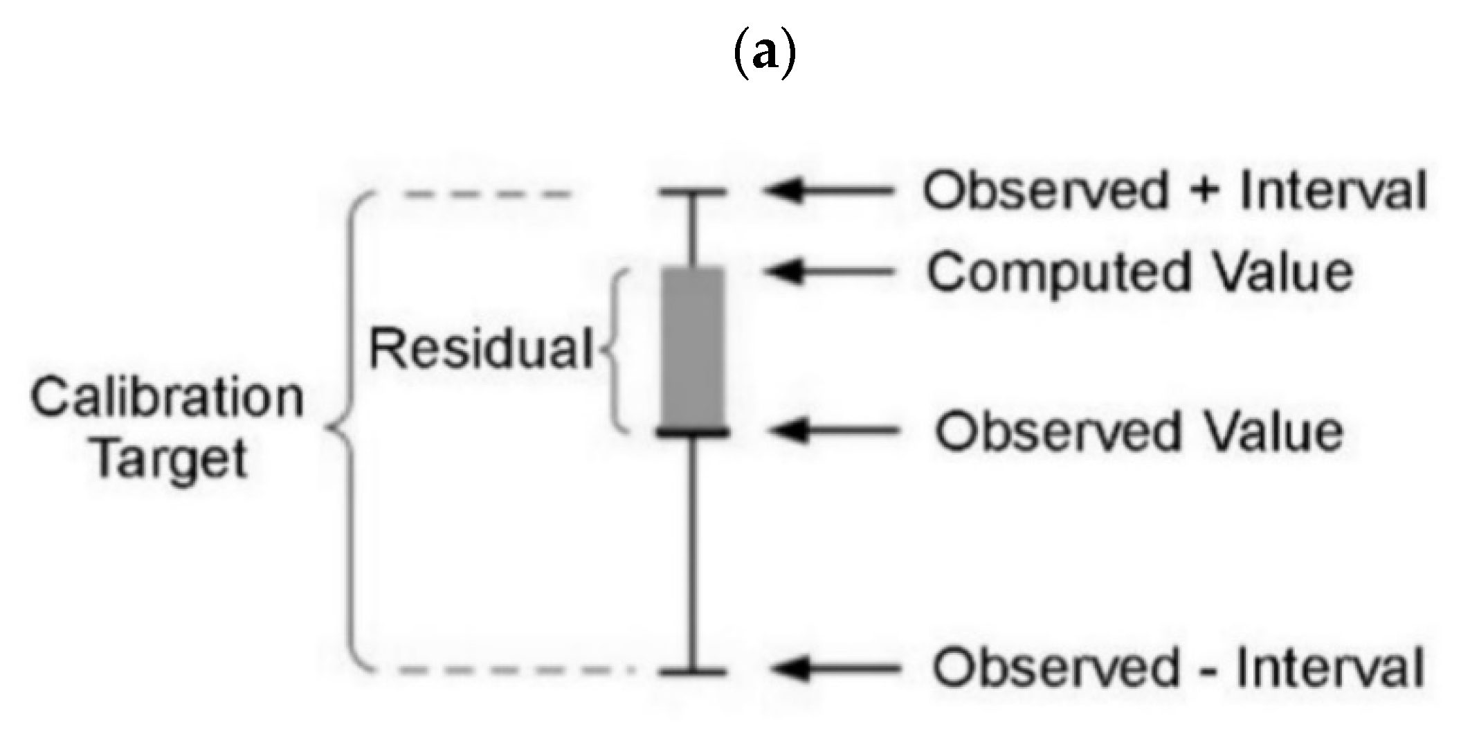 Hydrology 12 00046 g011a