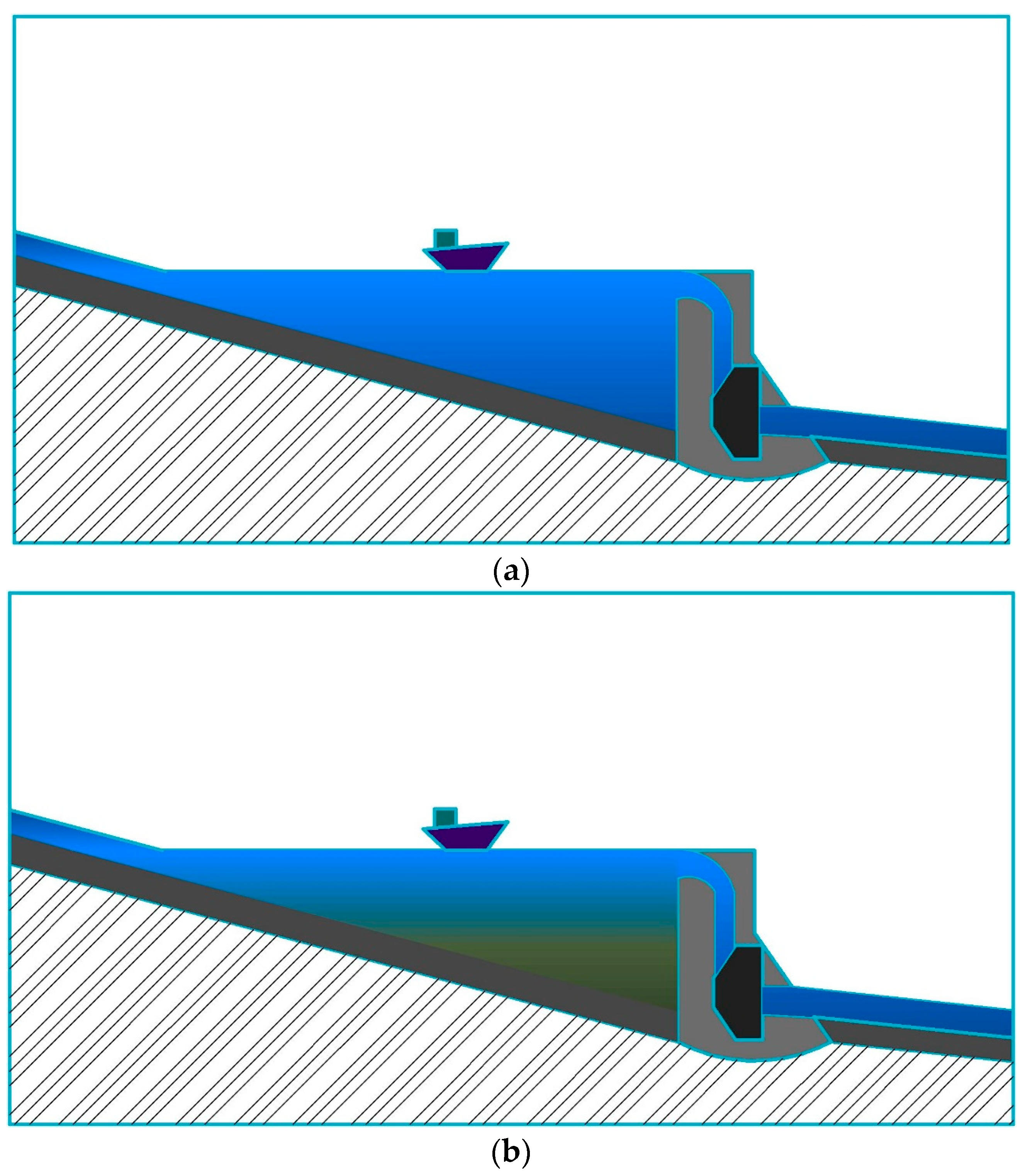 Hydrology 12 00048 g001