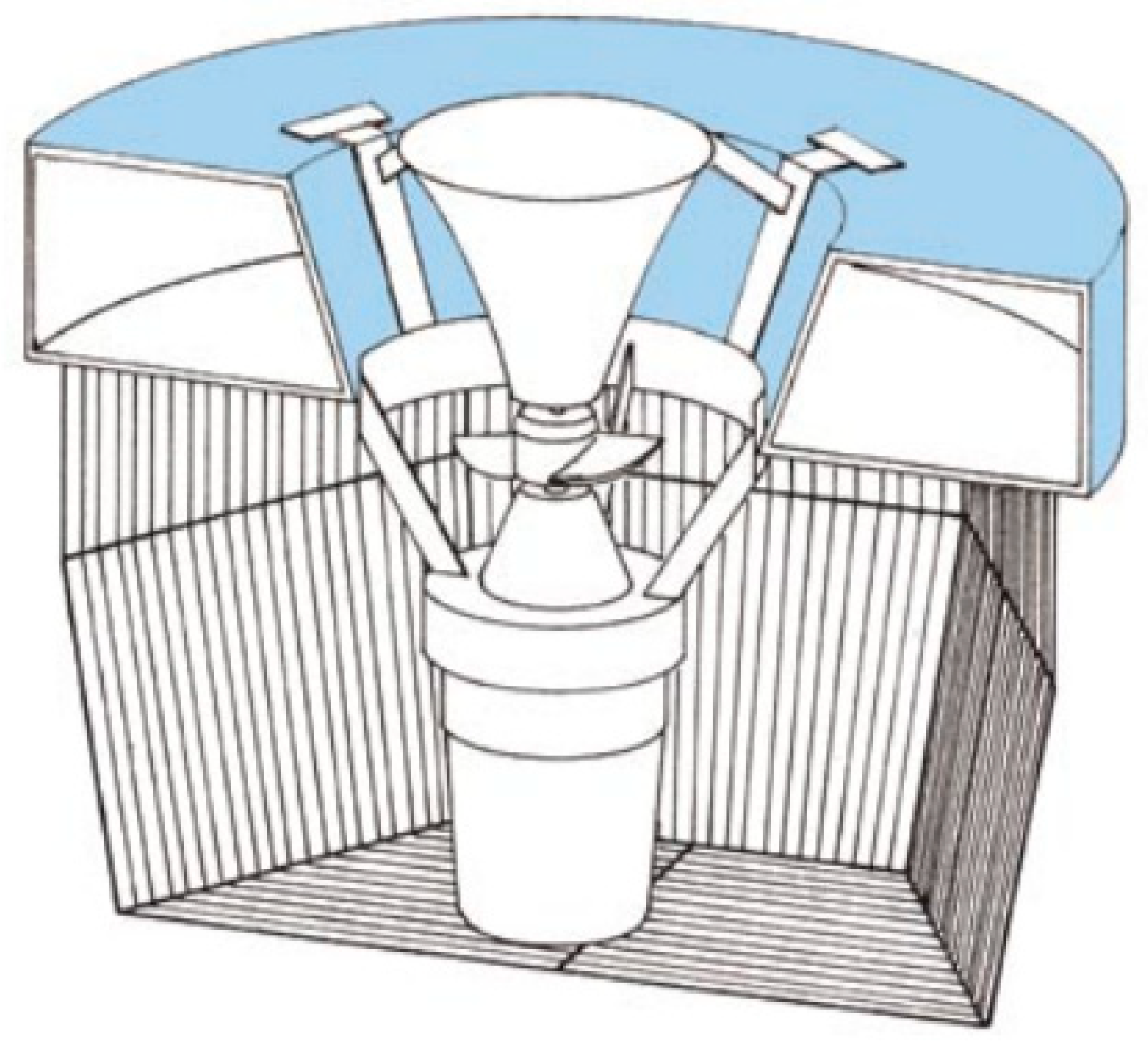 Hydrology 12 00048 g006