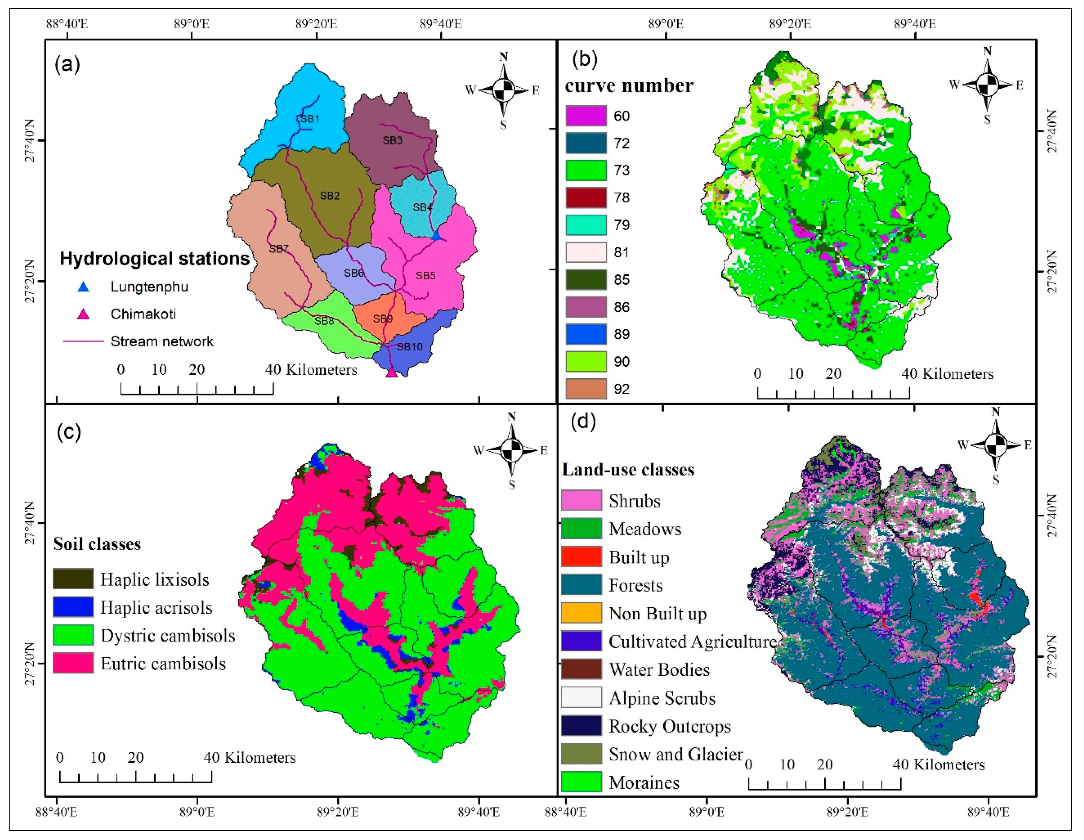 Hydrology 12 00051 g003