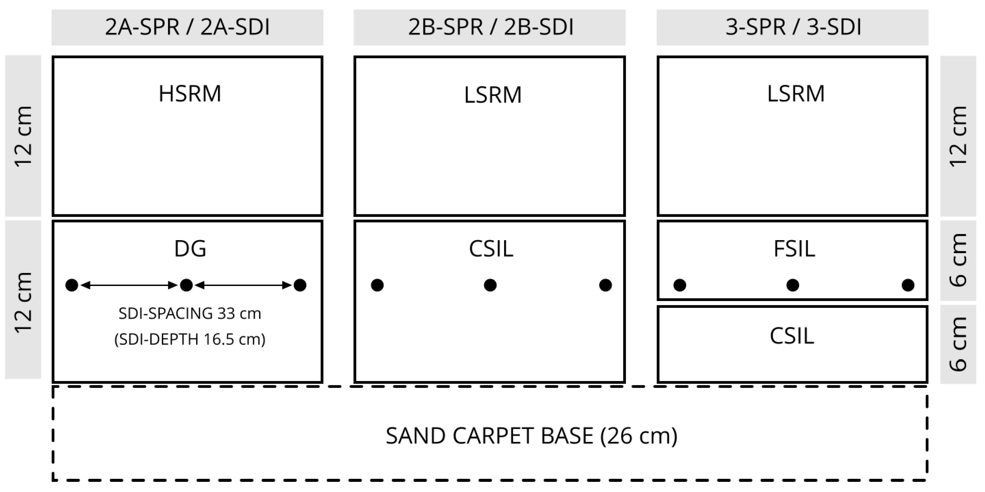 Hydrology 12 00053 g001