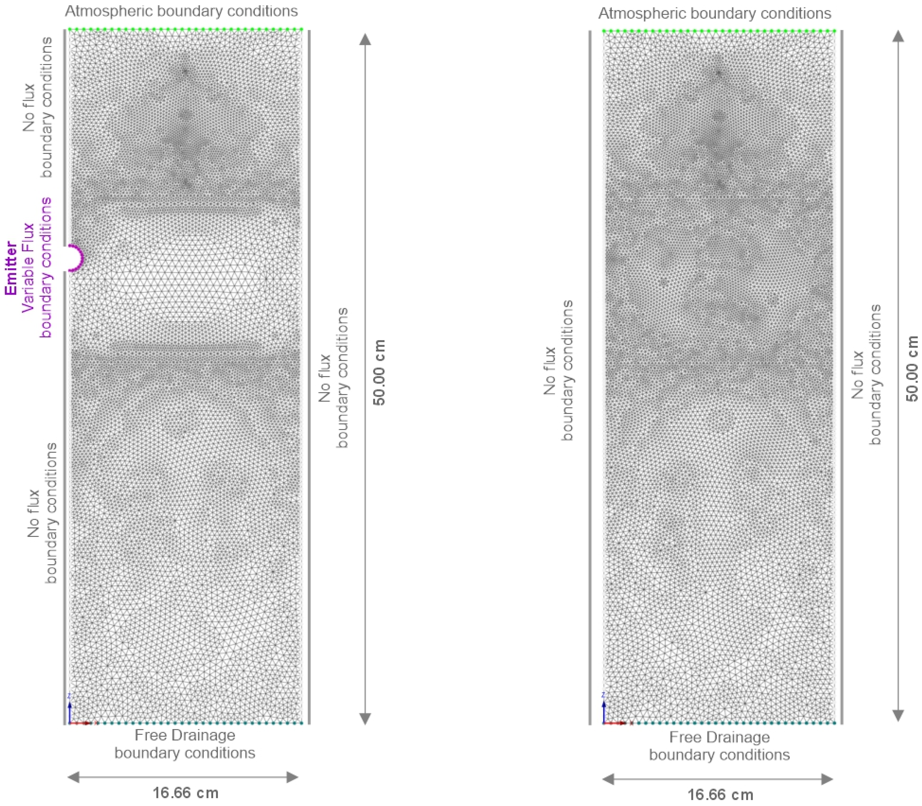 Hydrology 12 00053 g002