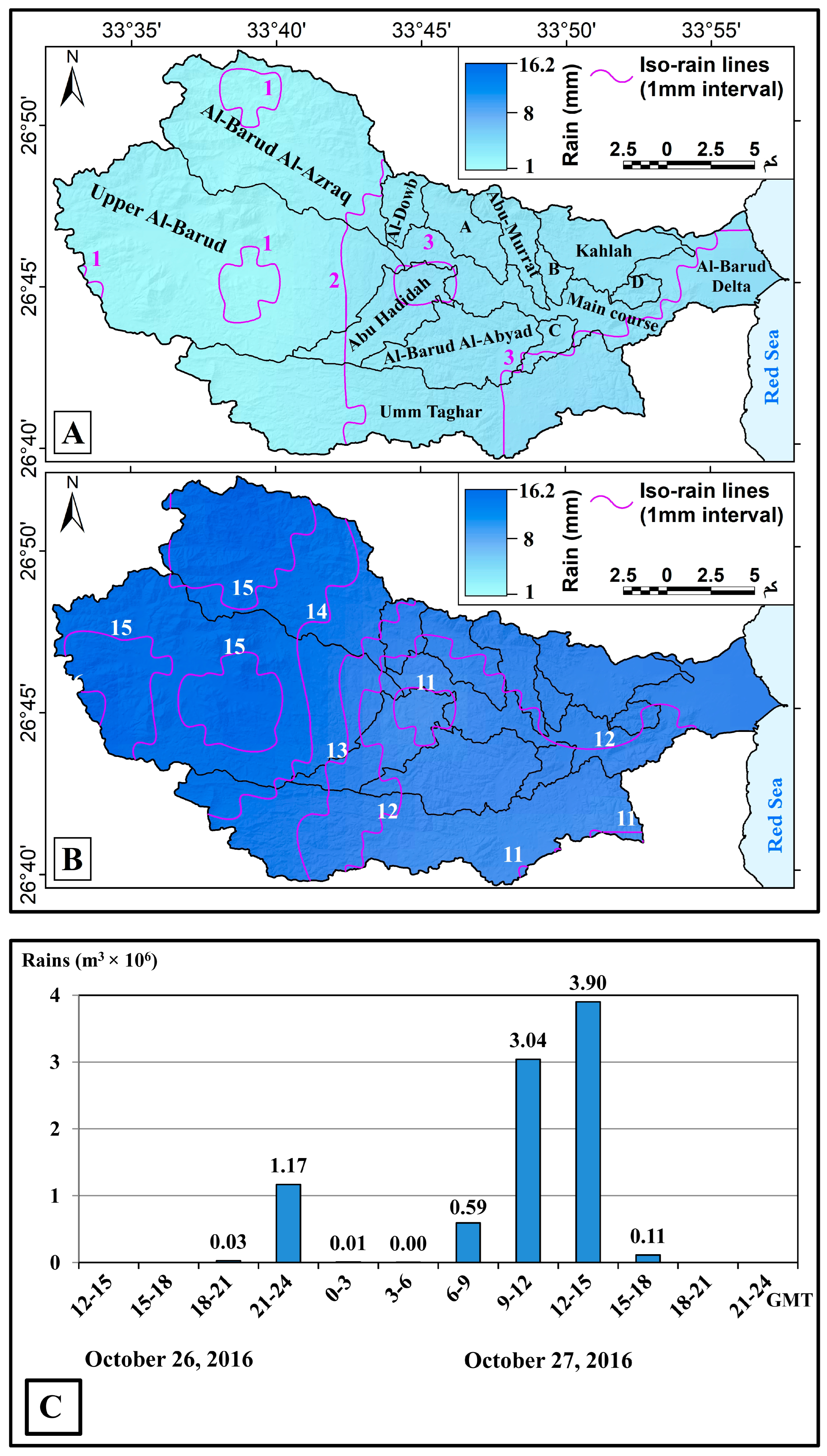 Hydrology 12 00054 g007