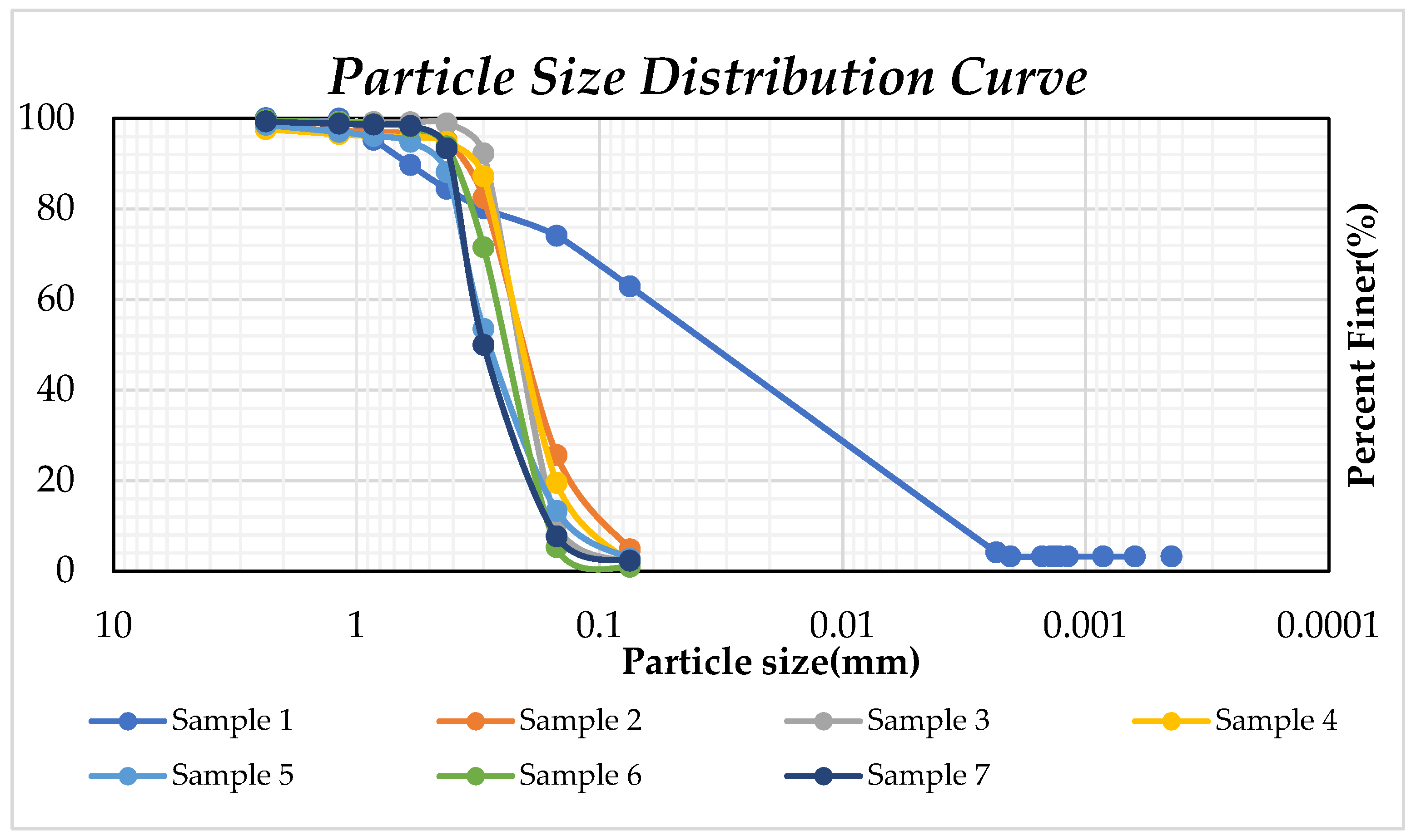 Hydrology 12 00055 g002