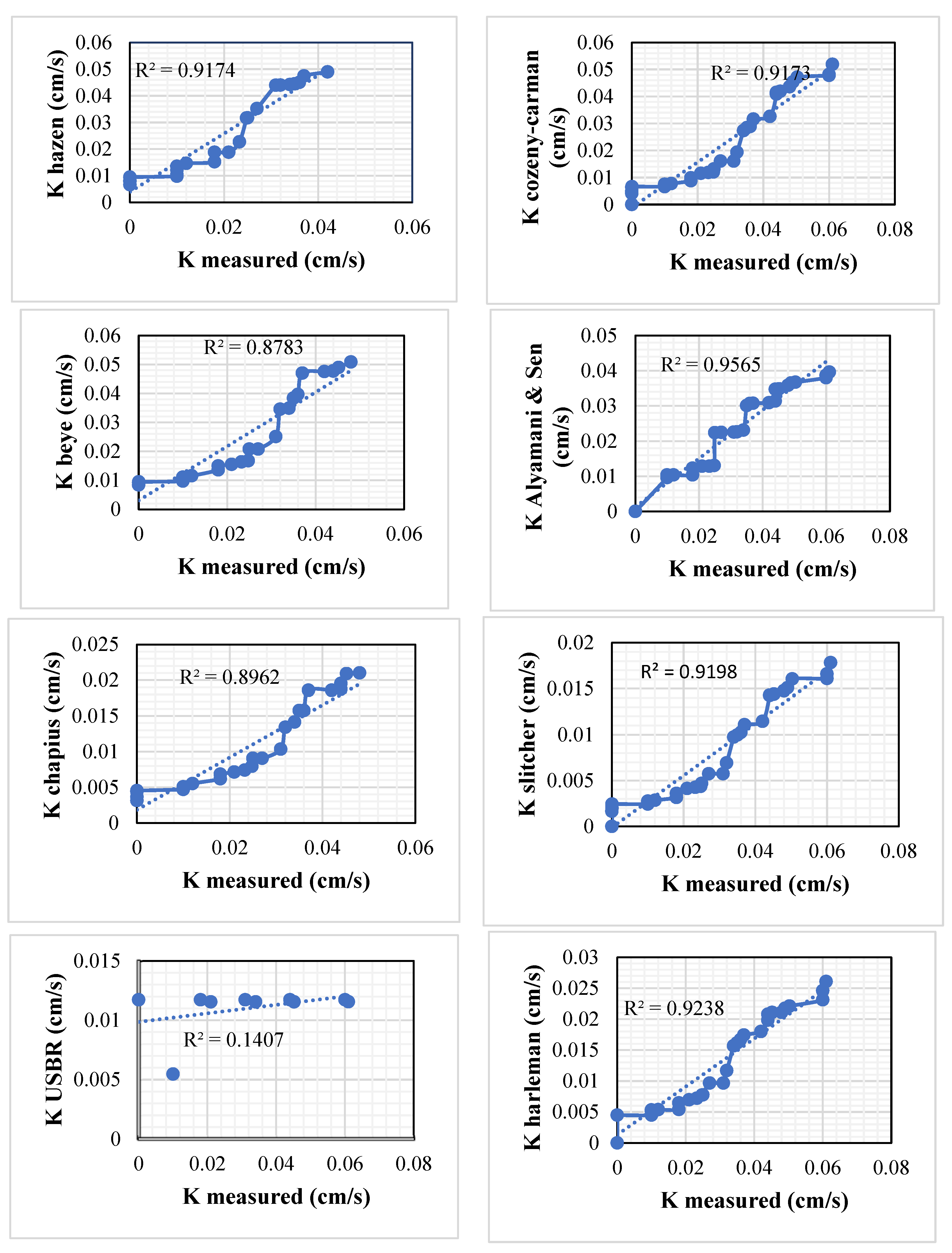 Hydrology 12 00055 g006