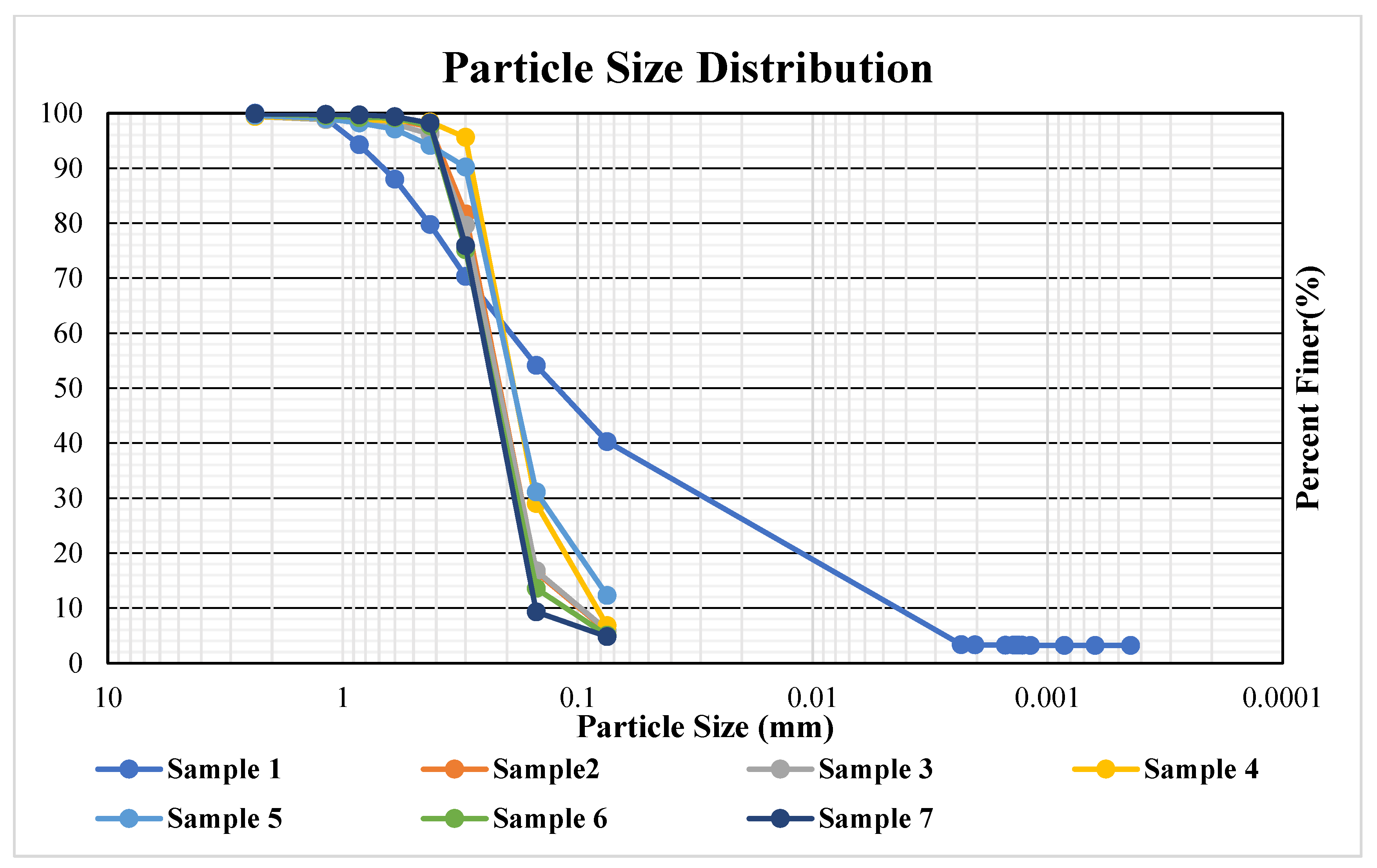 Hydrology 12 00055 g0a2