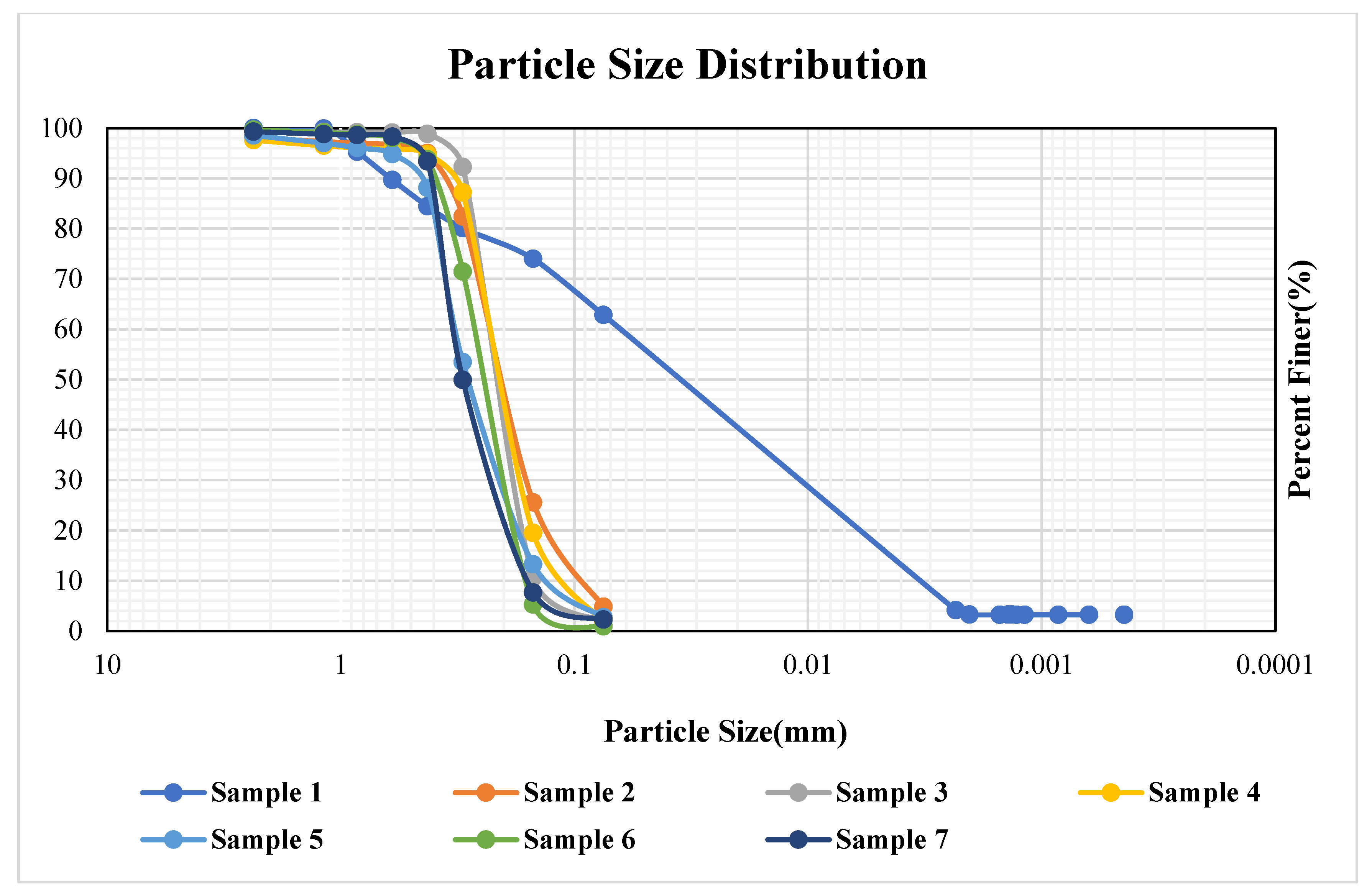 Hydrology 12 00055 g0a4