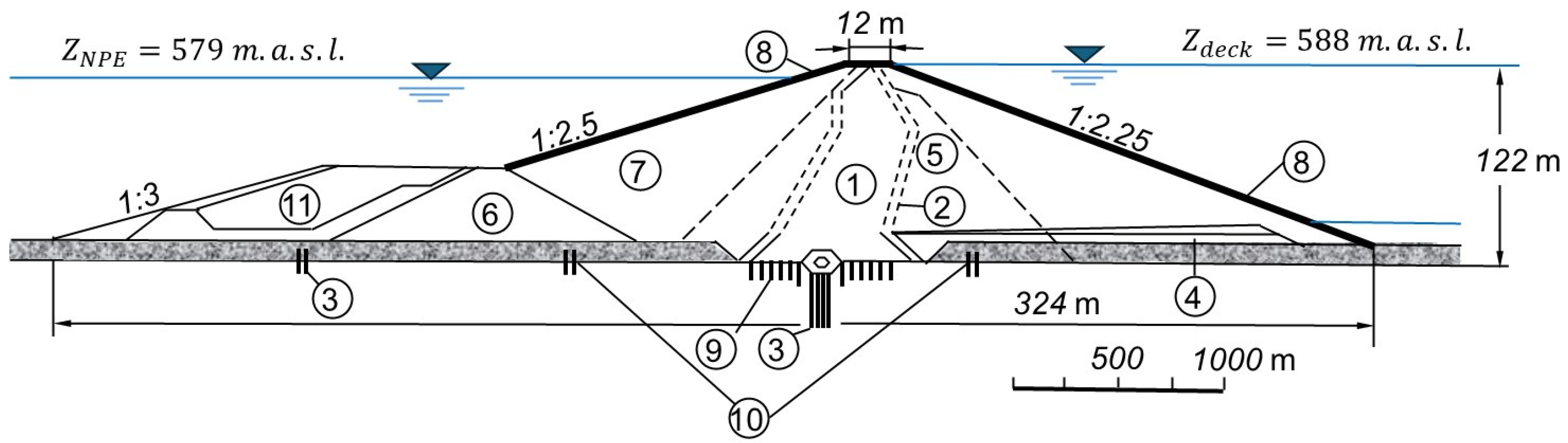 Hydrology 12 00056 g004
