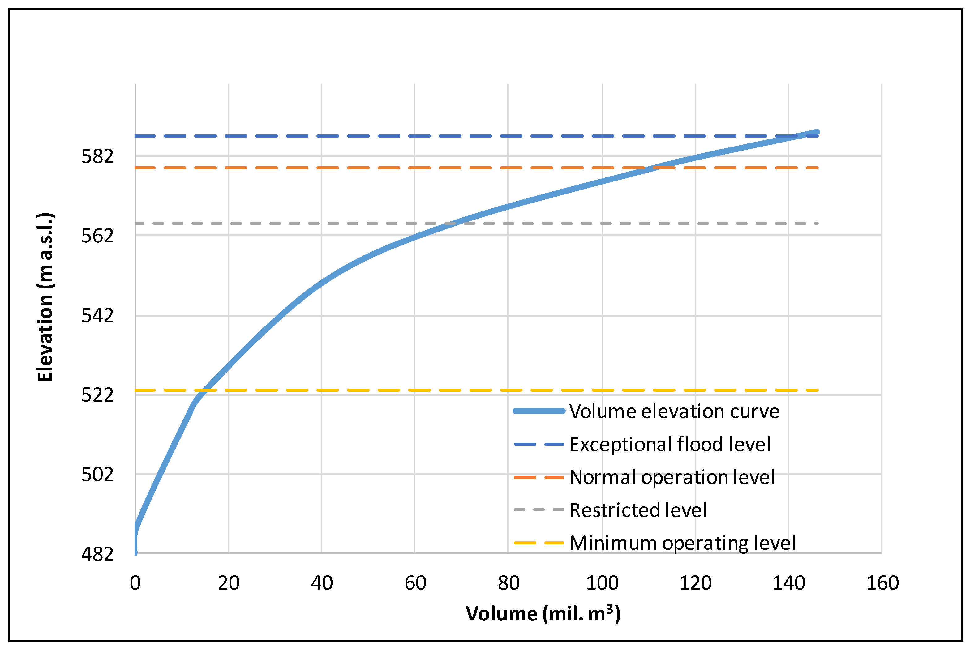 Hydrology 12 00056 g005