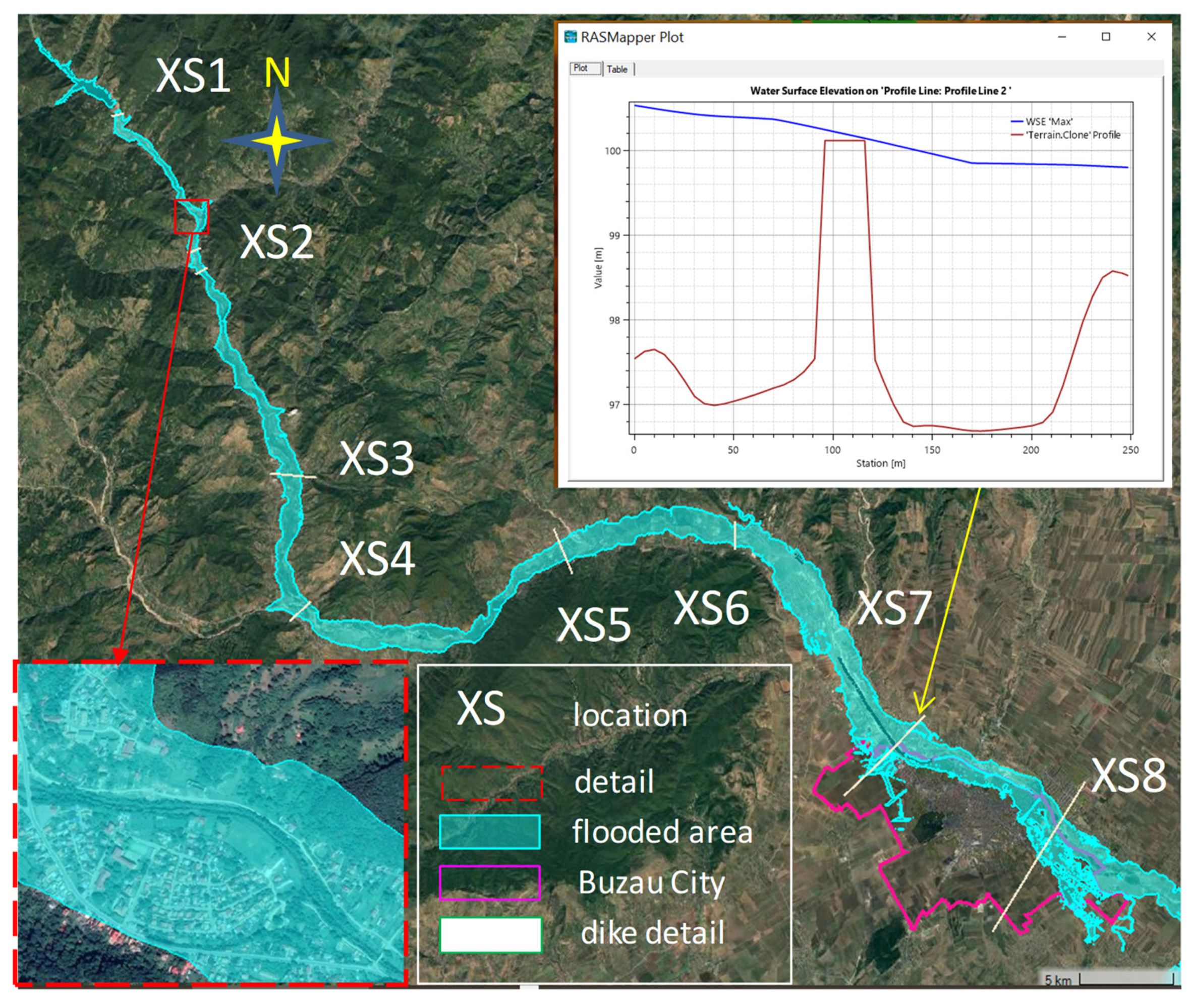 Hydrology 12 00056 g015