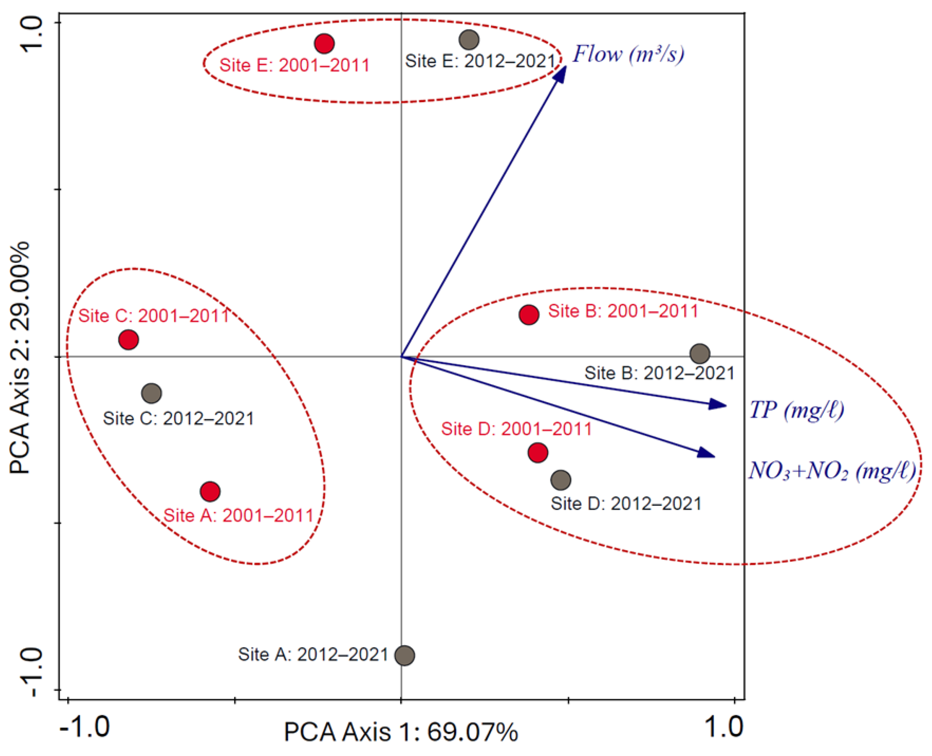 Hydrology 12 00057 g002