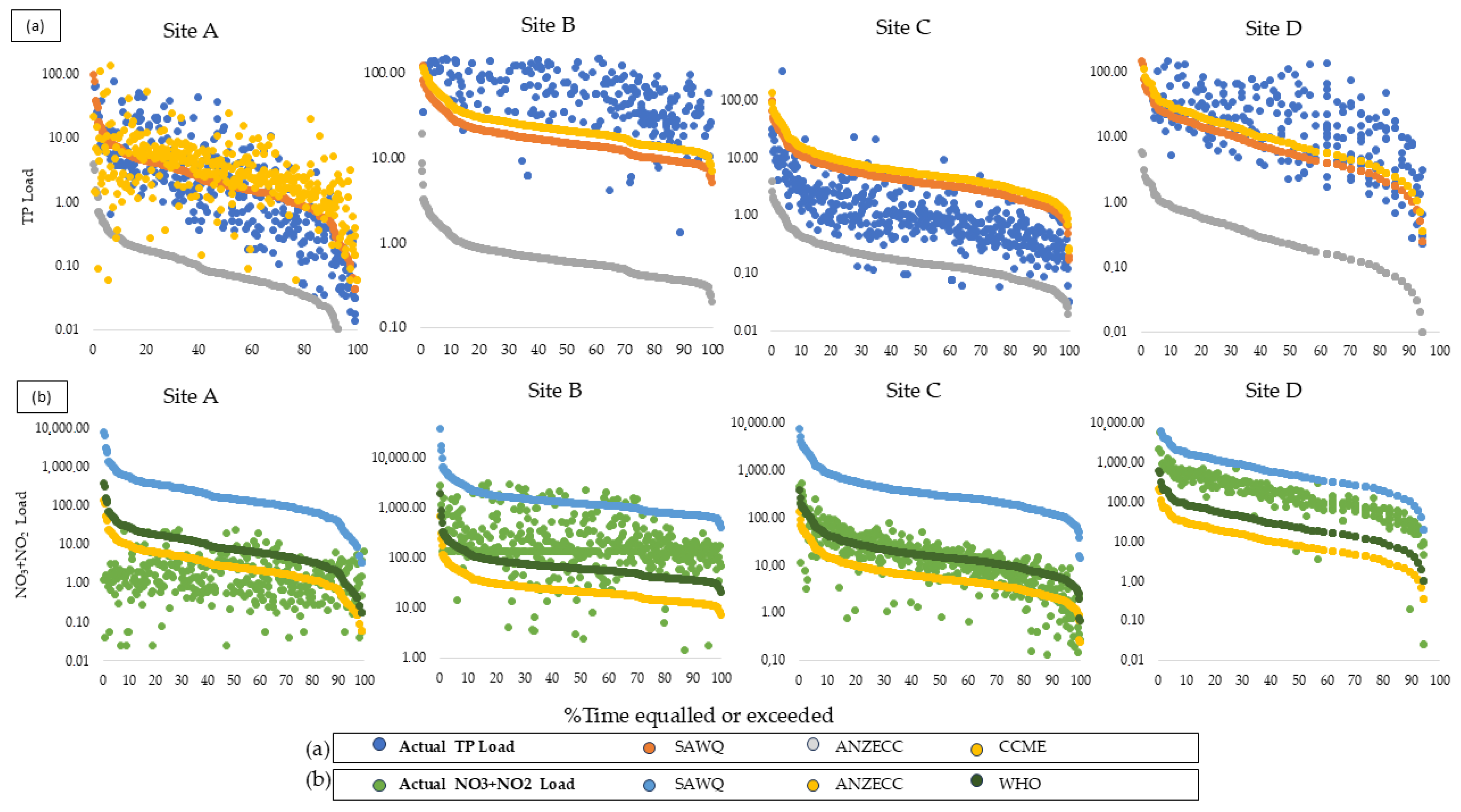 Hydrology 12 00057 g004
