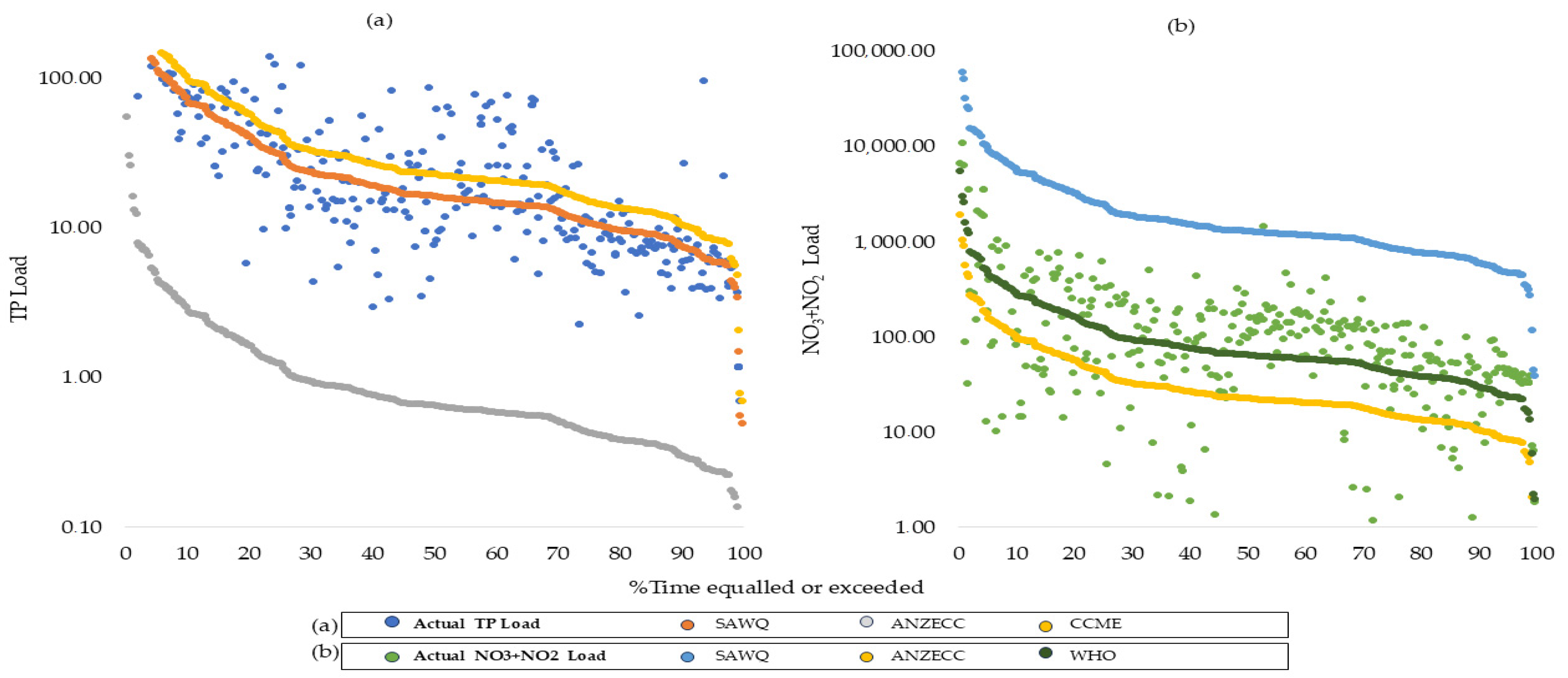 Hydrology 12 00057 g005