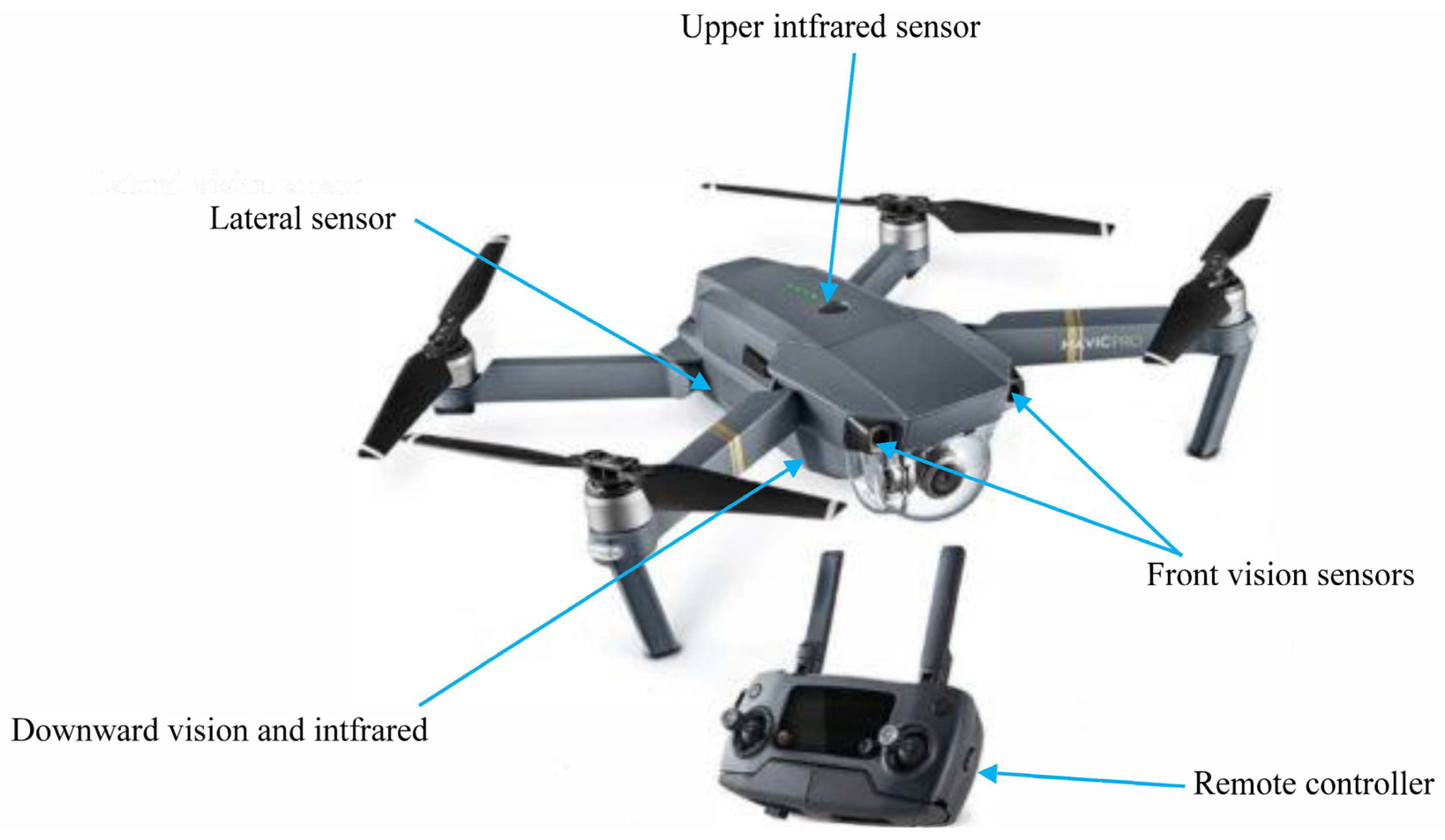 Hydrology 12 00058 g003