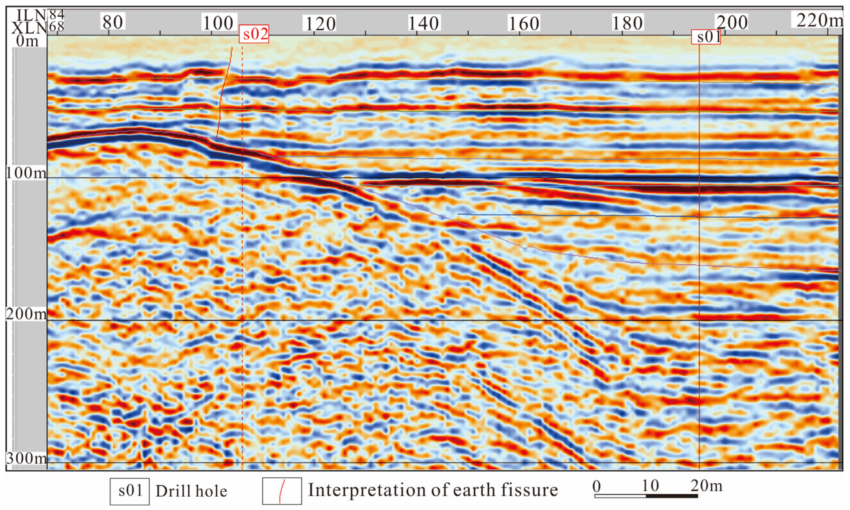 Hydrology 12 00062 g010