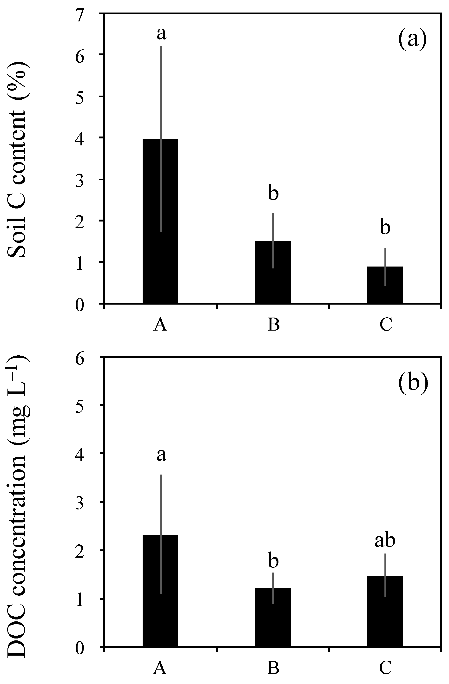 Hydrology 12 00063 g002