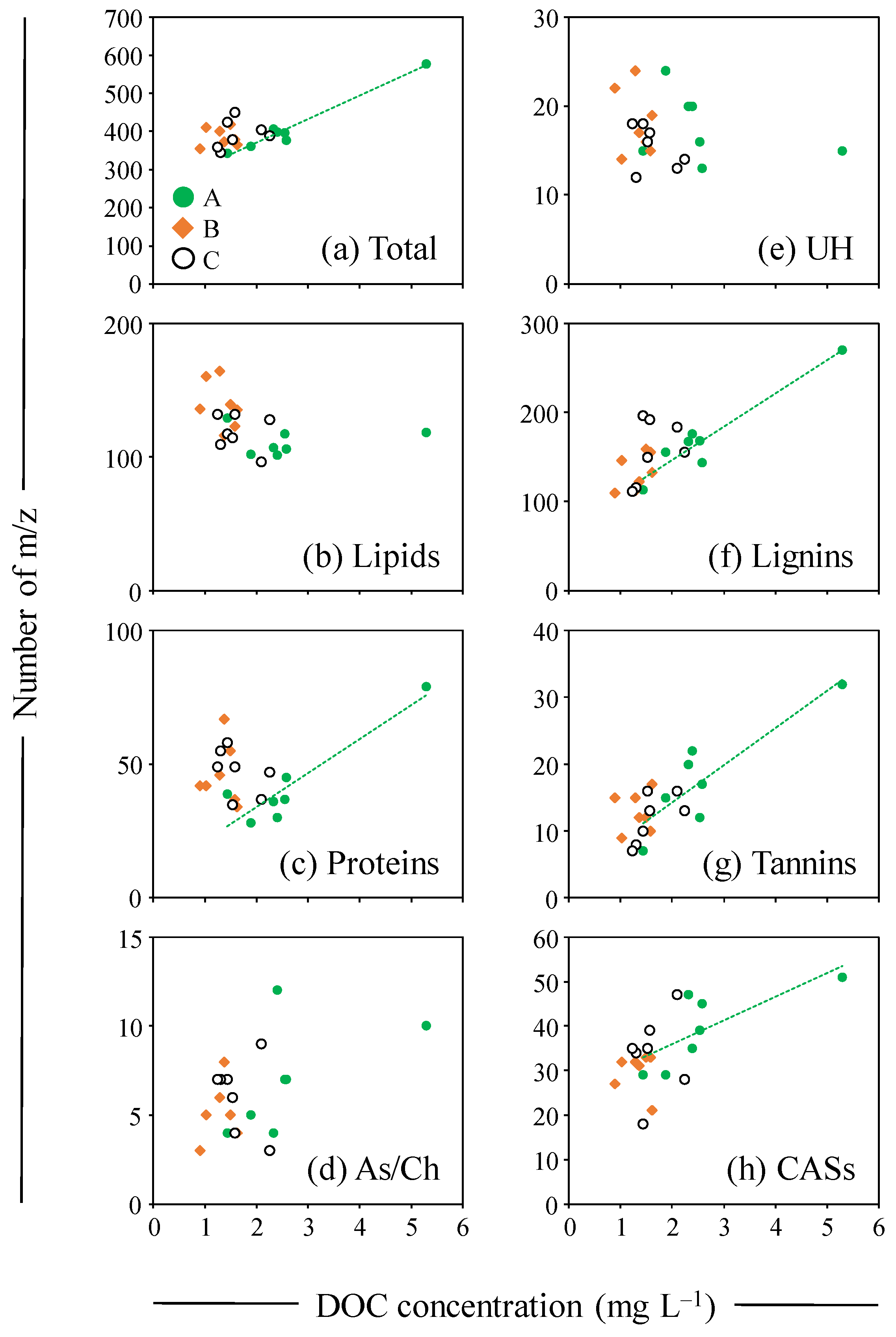 Hydrology 12 00063 g007