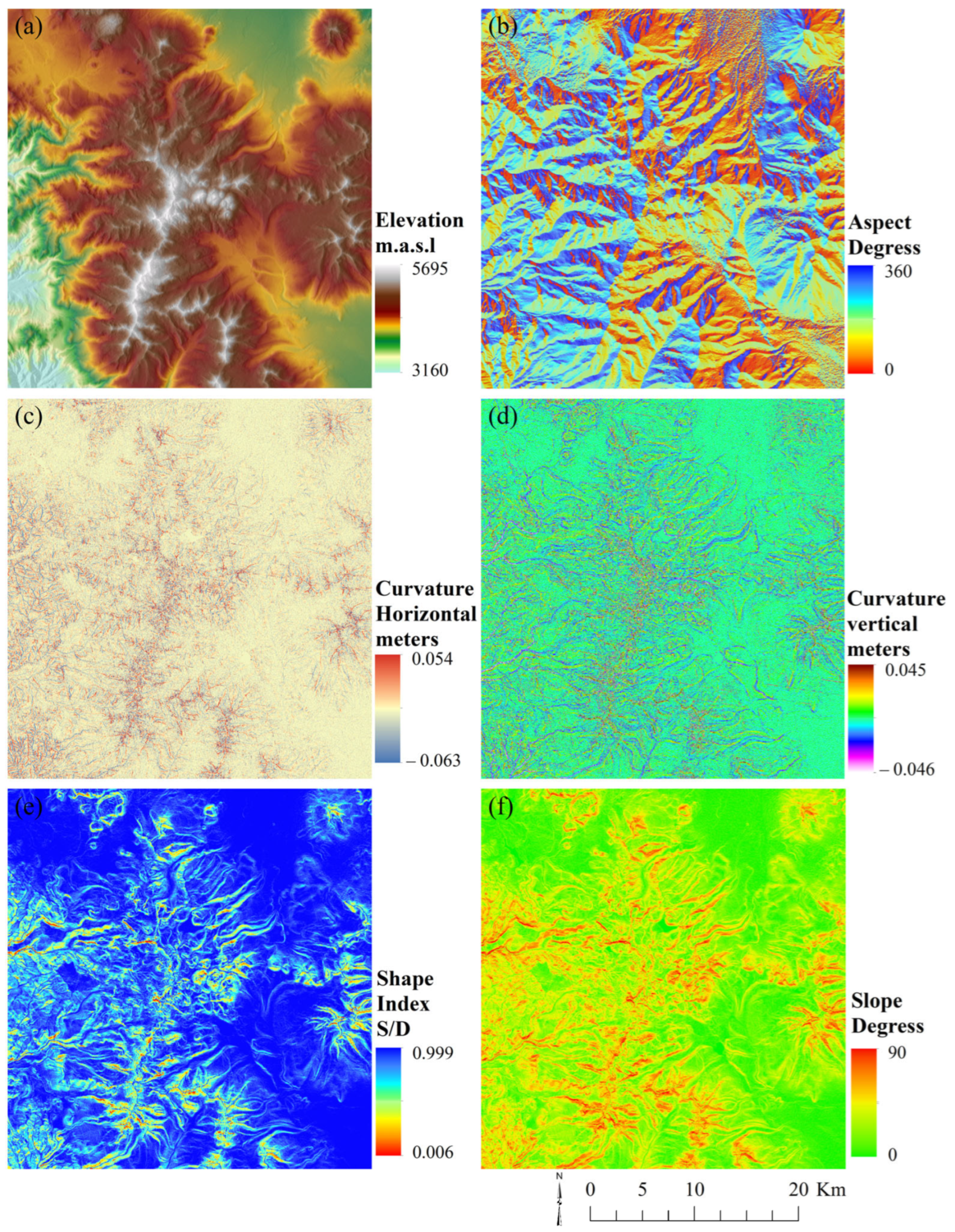 Hydrology 12 00064 g013