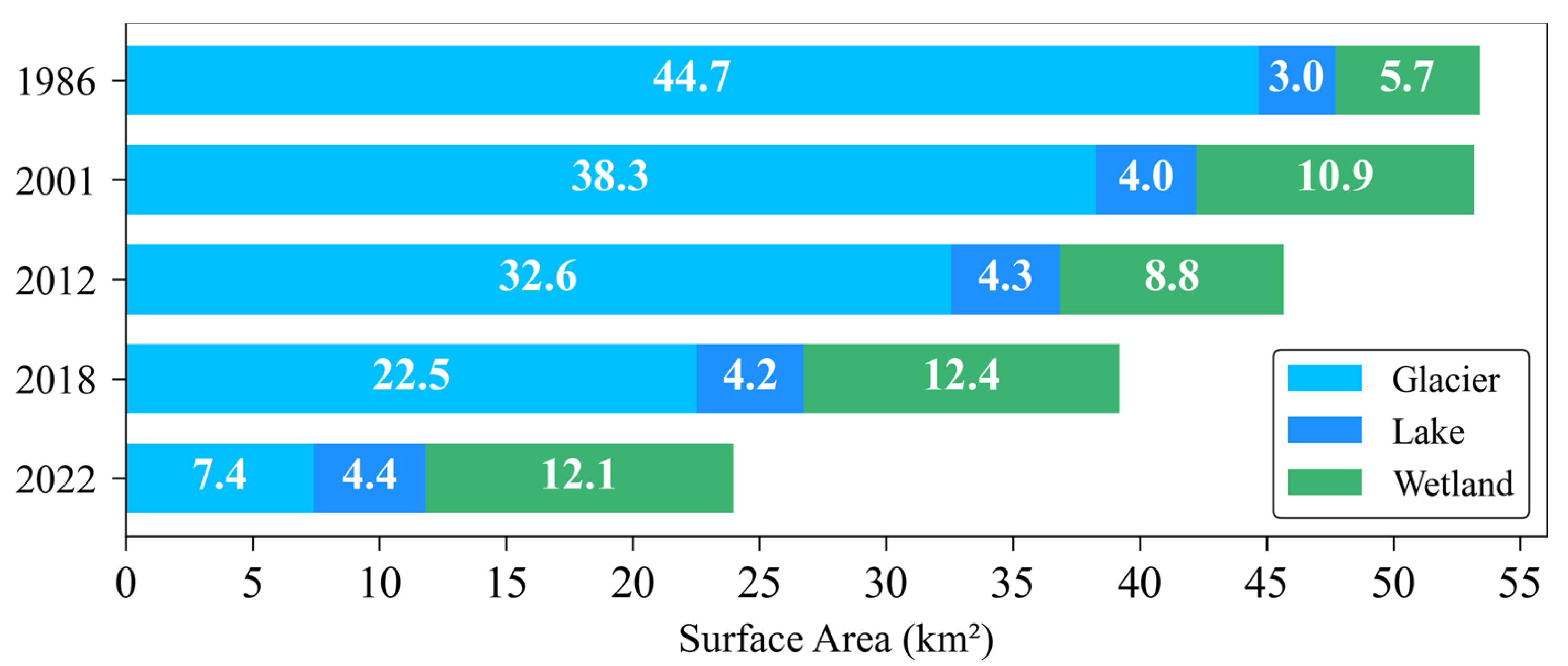 Hydrology 12 00064 g017