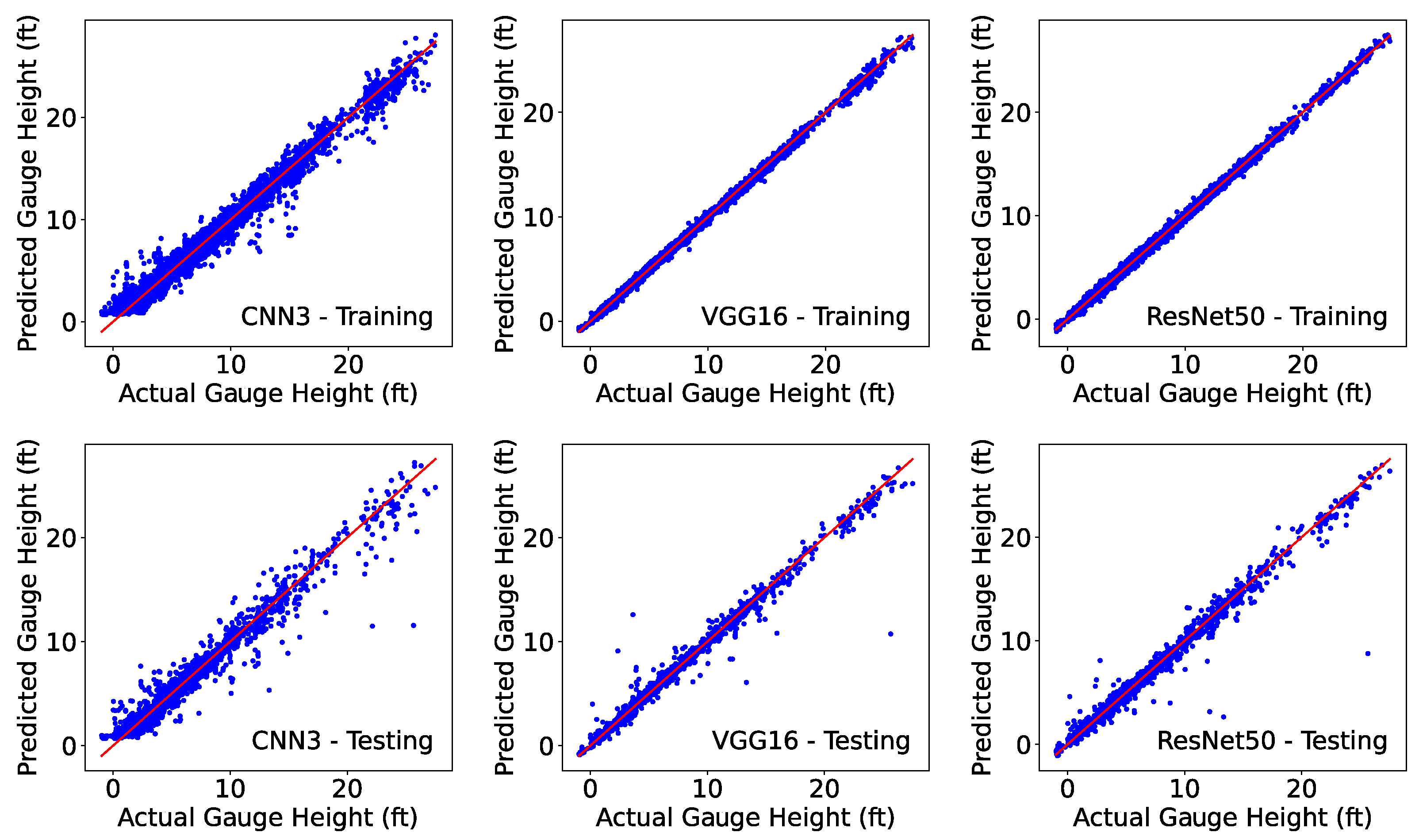 Hydrology 12 00065 g003