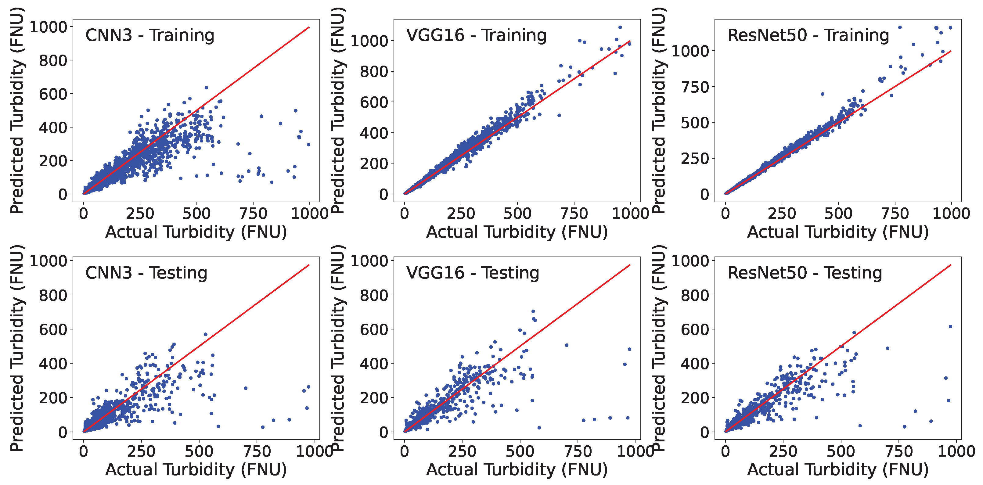 Hydrology 12 00065 g004
