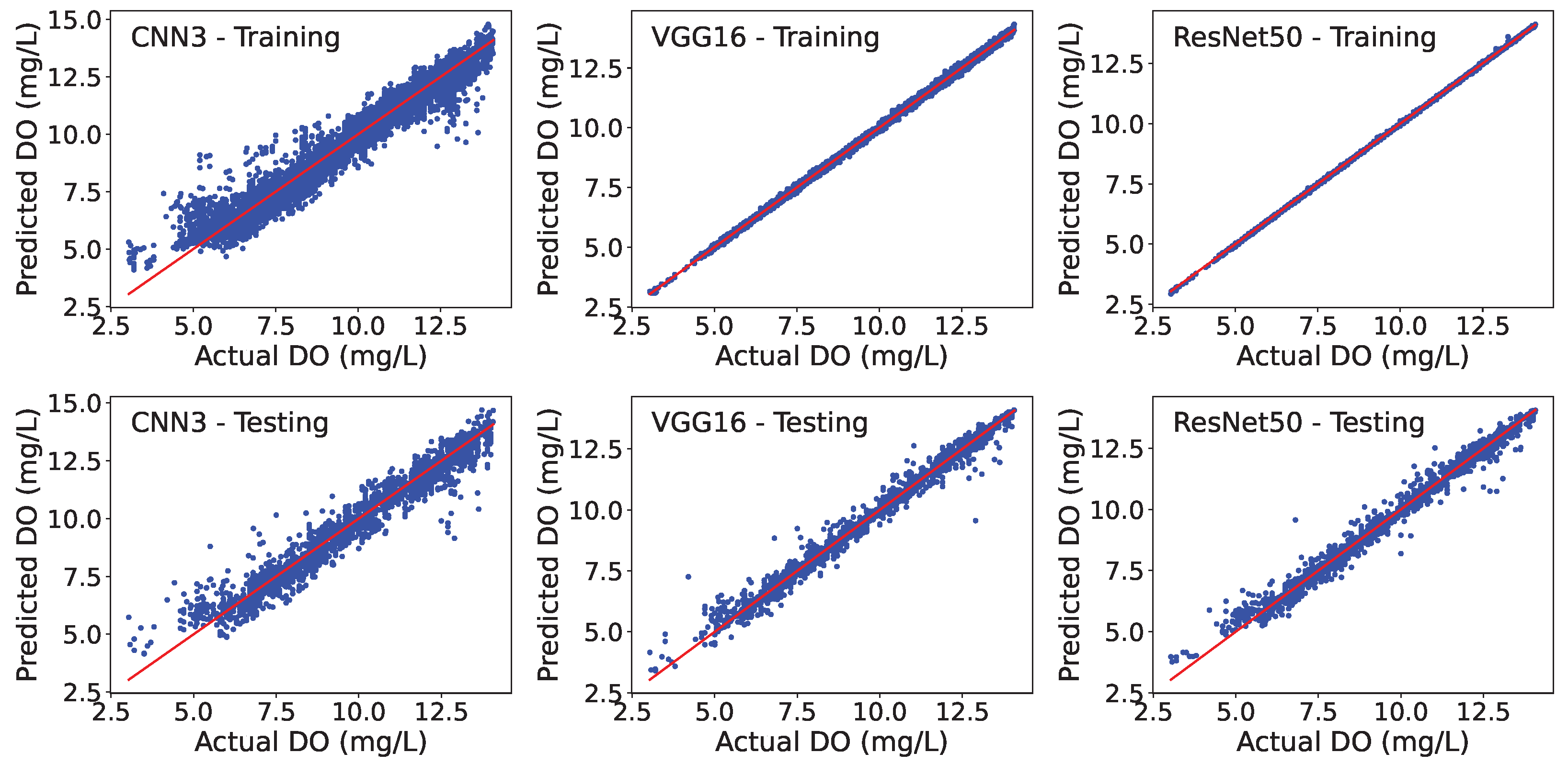 Hydrology 12 00065 g005